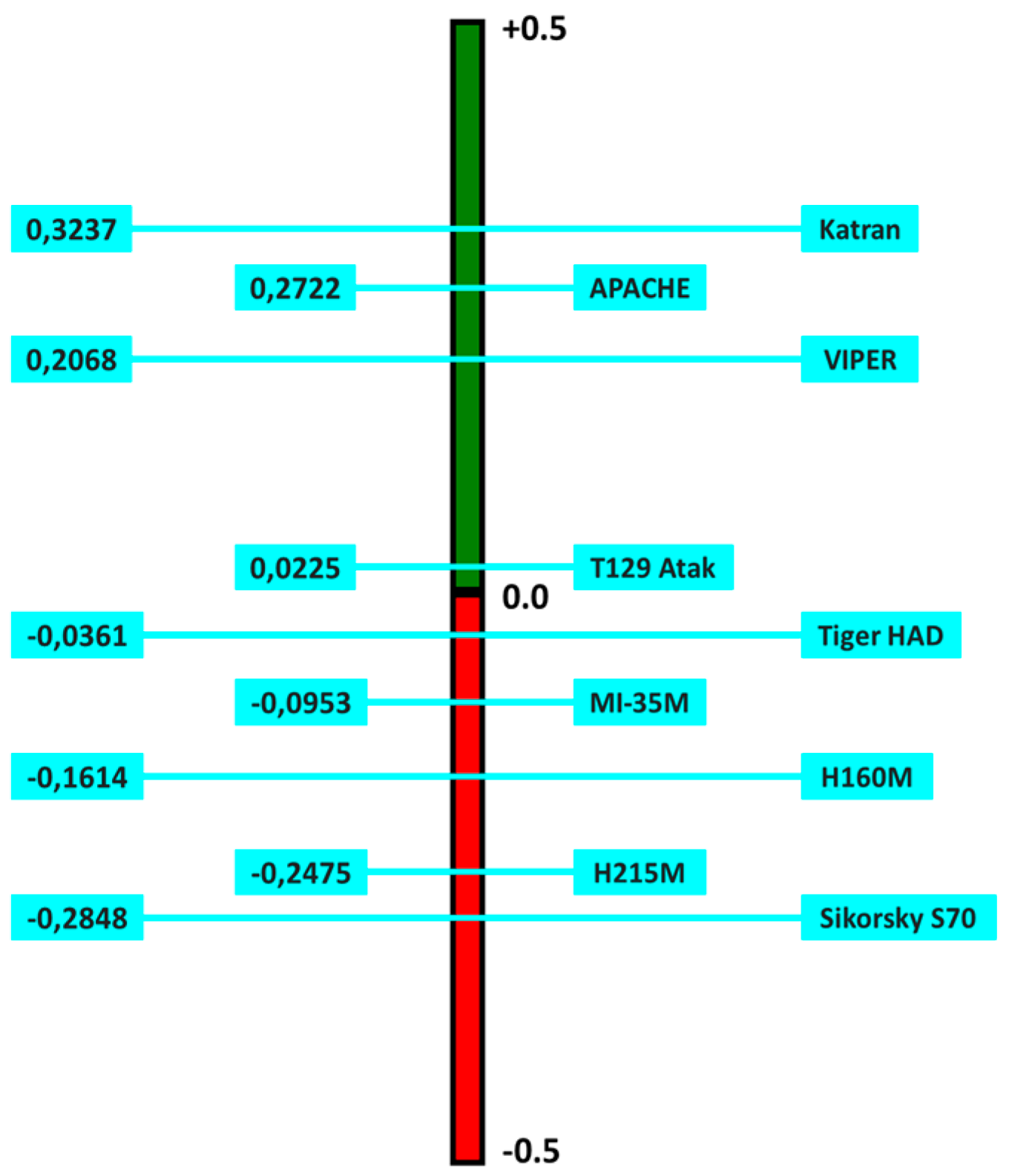 Algorithms 14 00140 g008