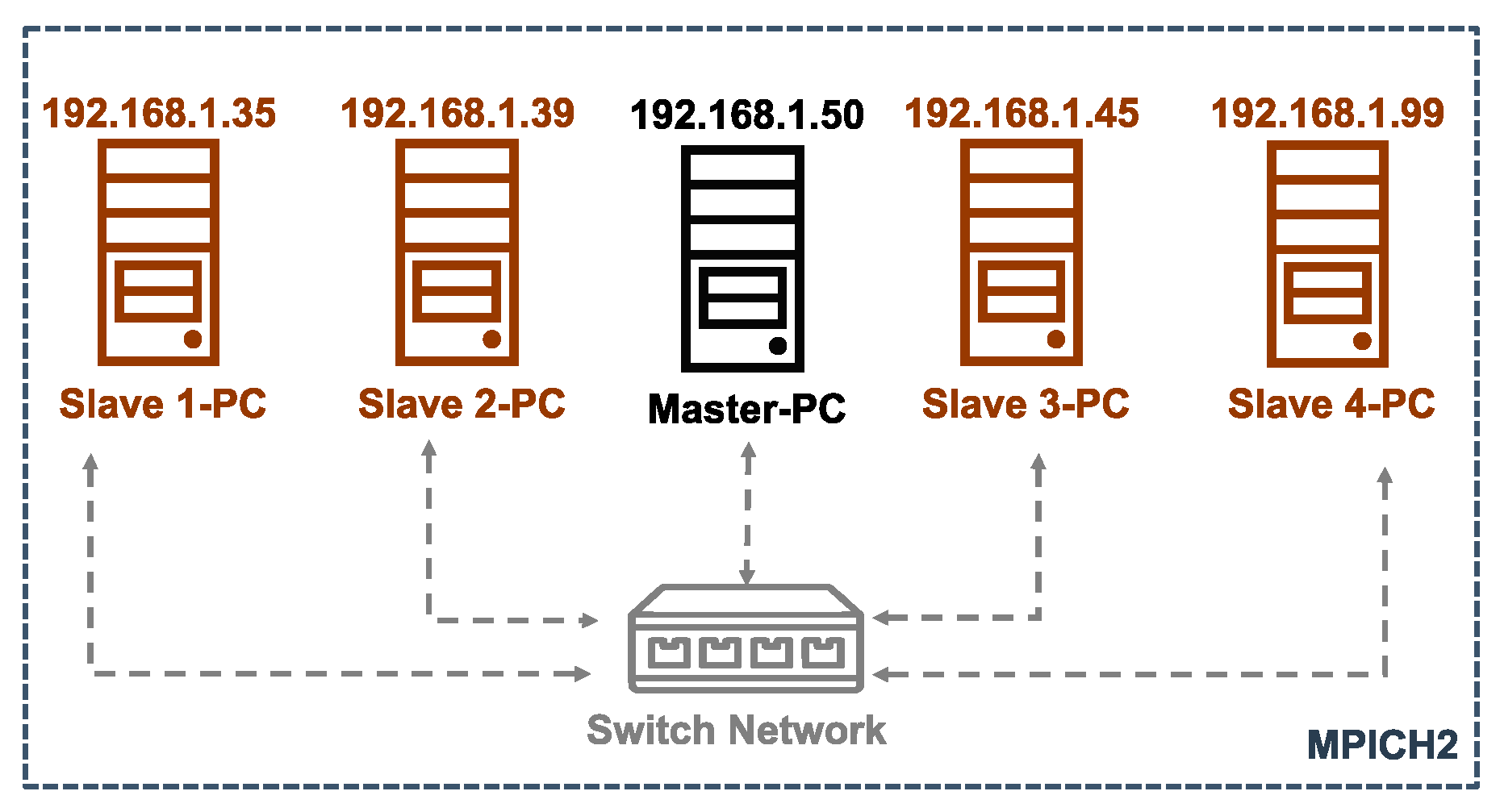 Algorithms 14 00146 g001 Algorithms 14 00146 g001