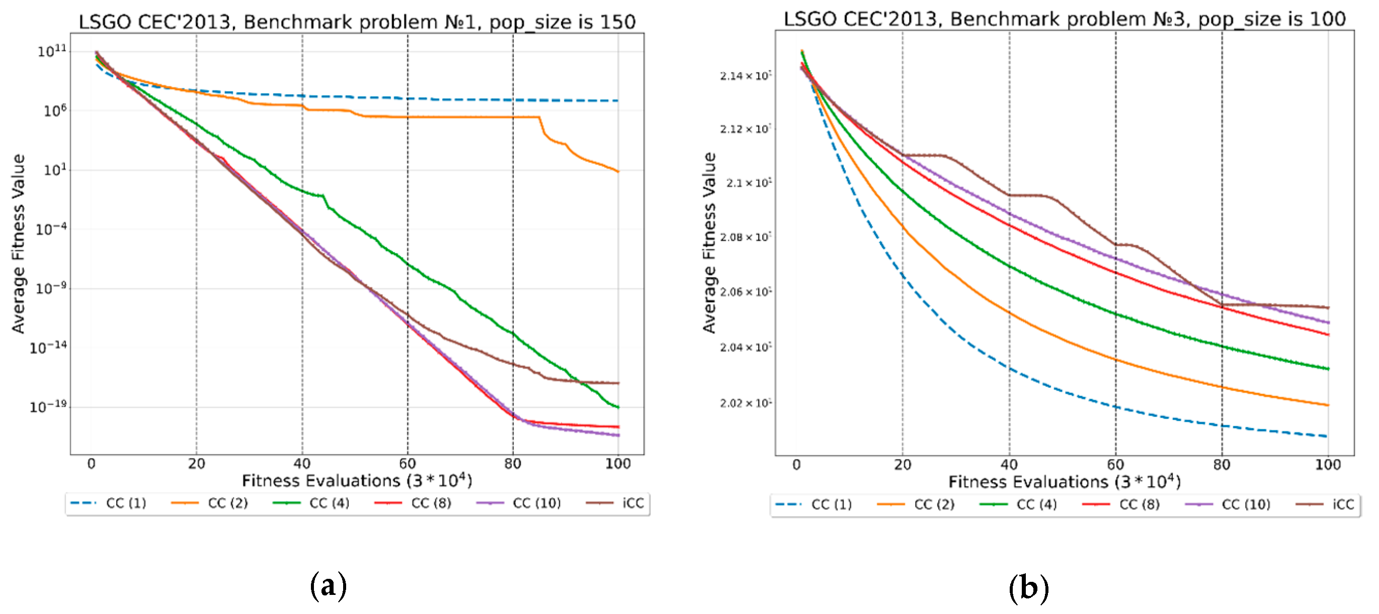 Algorithms 14 00146 g003 Algorithms 14 00146 g003