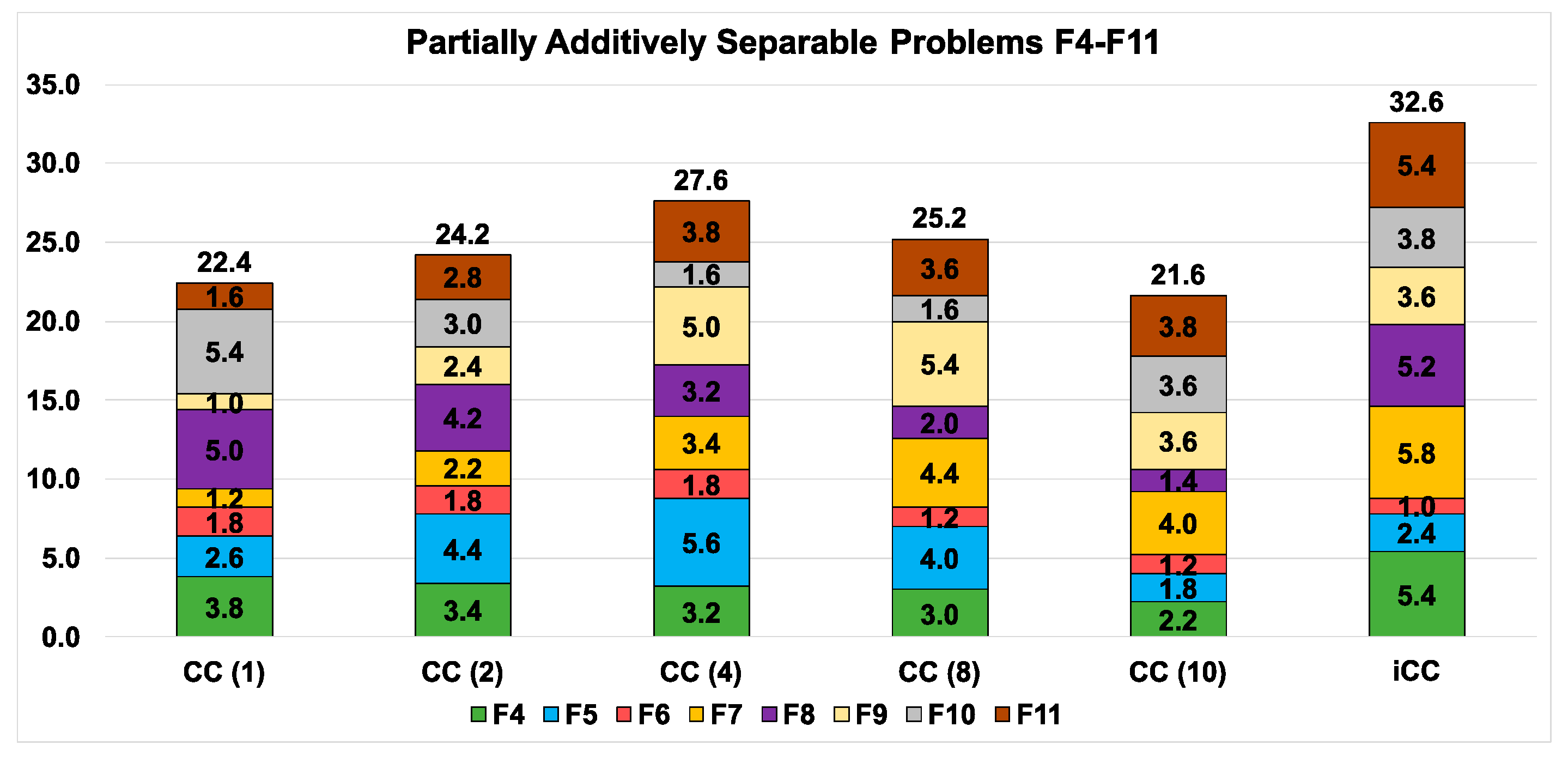 Algorithms 14 00146 g004 Algorithms 14 00146 g004