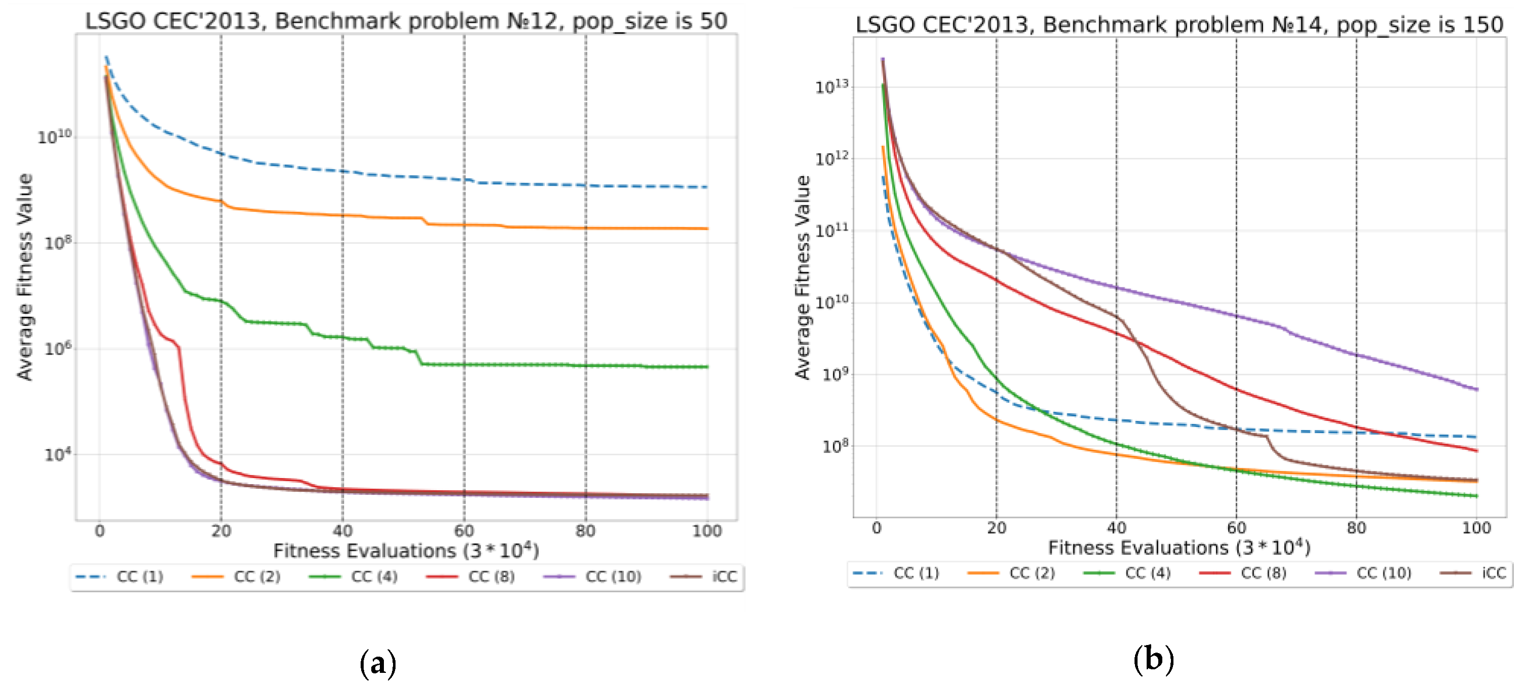 Algorithms 14 00146 g007 Algorithms 14 00146 g007
