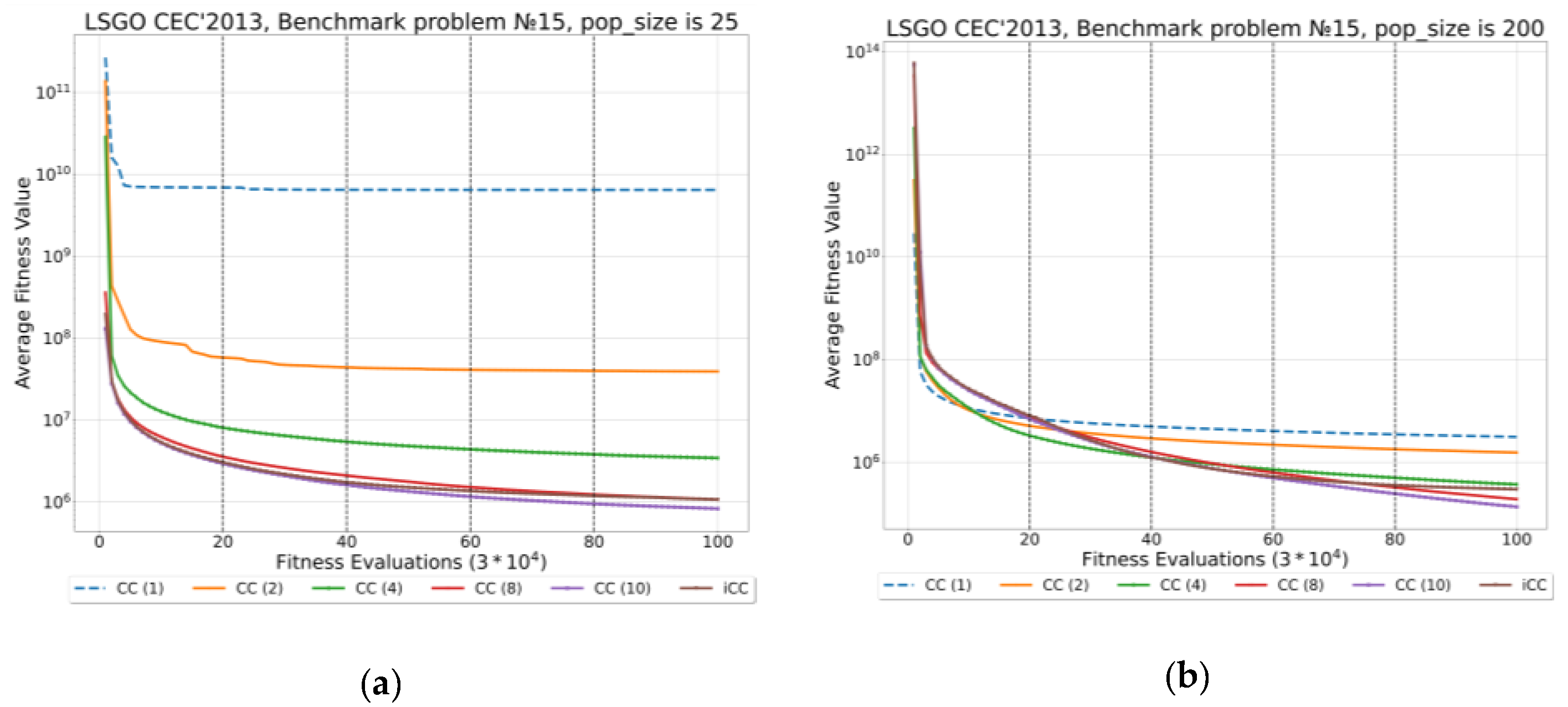 Algorithms 14 00146 g009 Algorithms 14 00146 g009