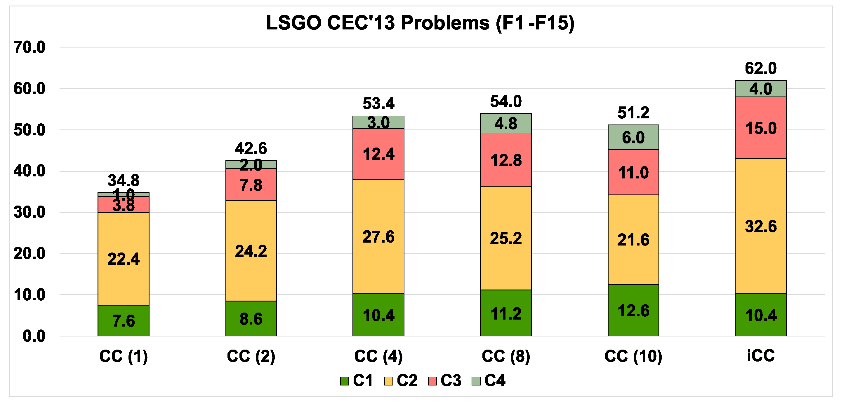 Algorithms 14 00146 g010 Algorithms 14 00146 g010