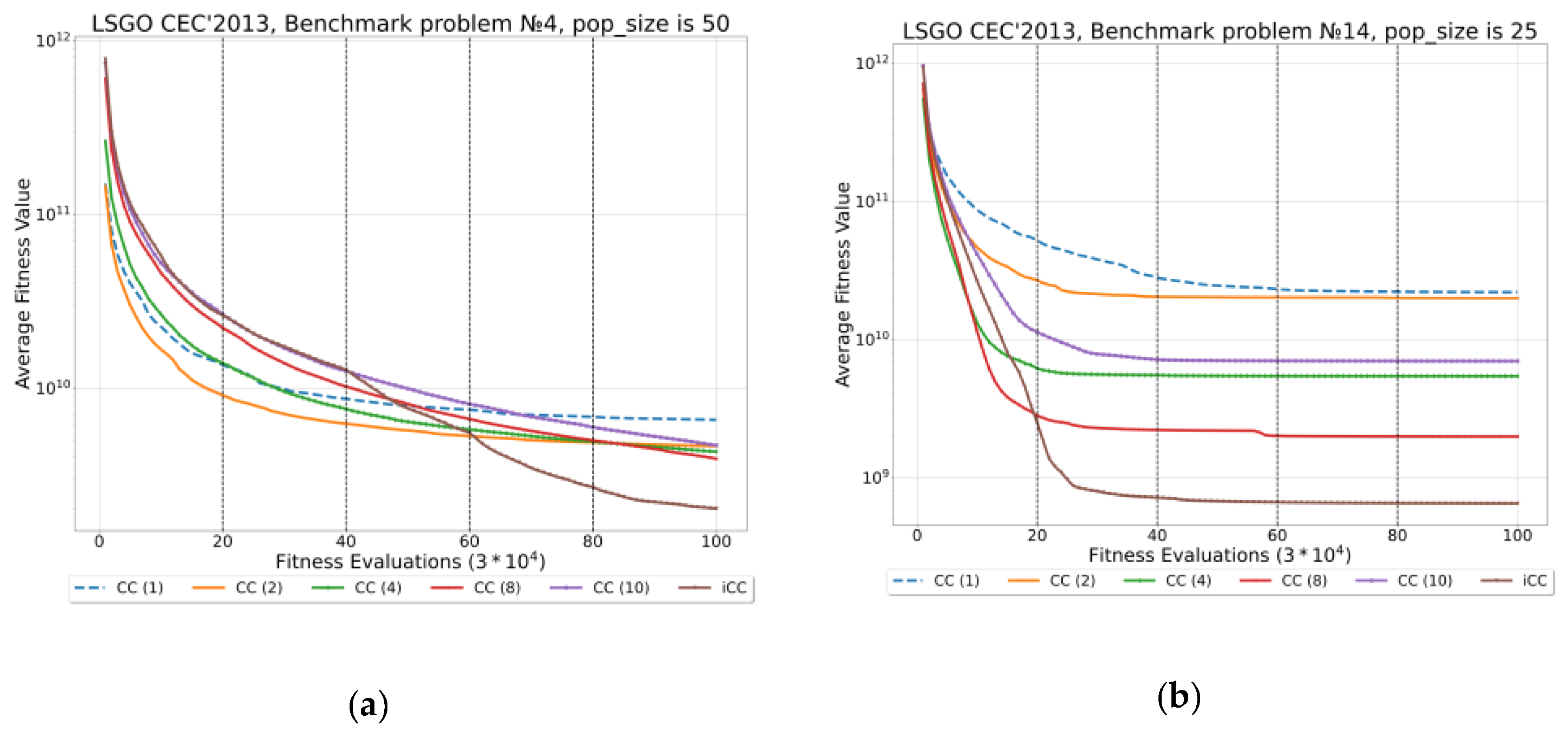 Algorithms 14 00146 g011 Algorithms 14 00146 g011