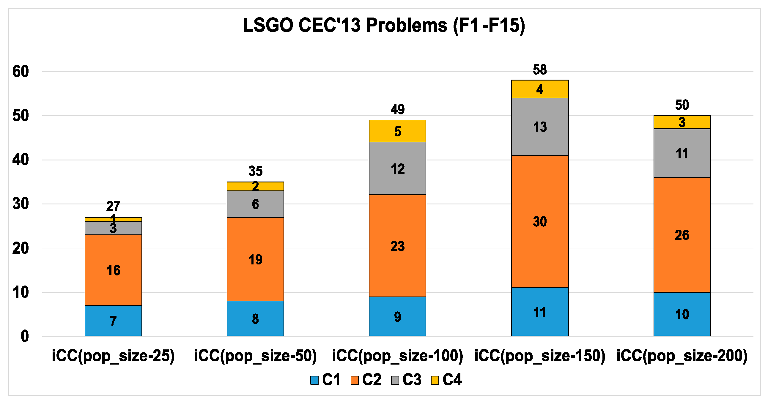 Algorithms 14 00146 g012 Algorithms 14 00146 g012