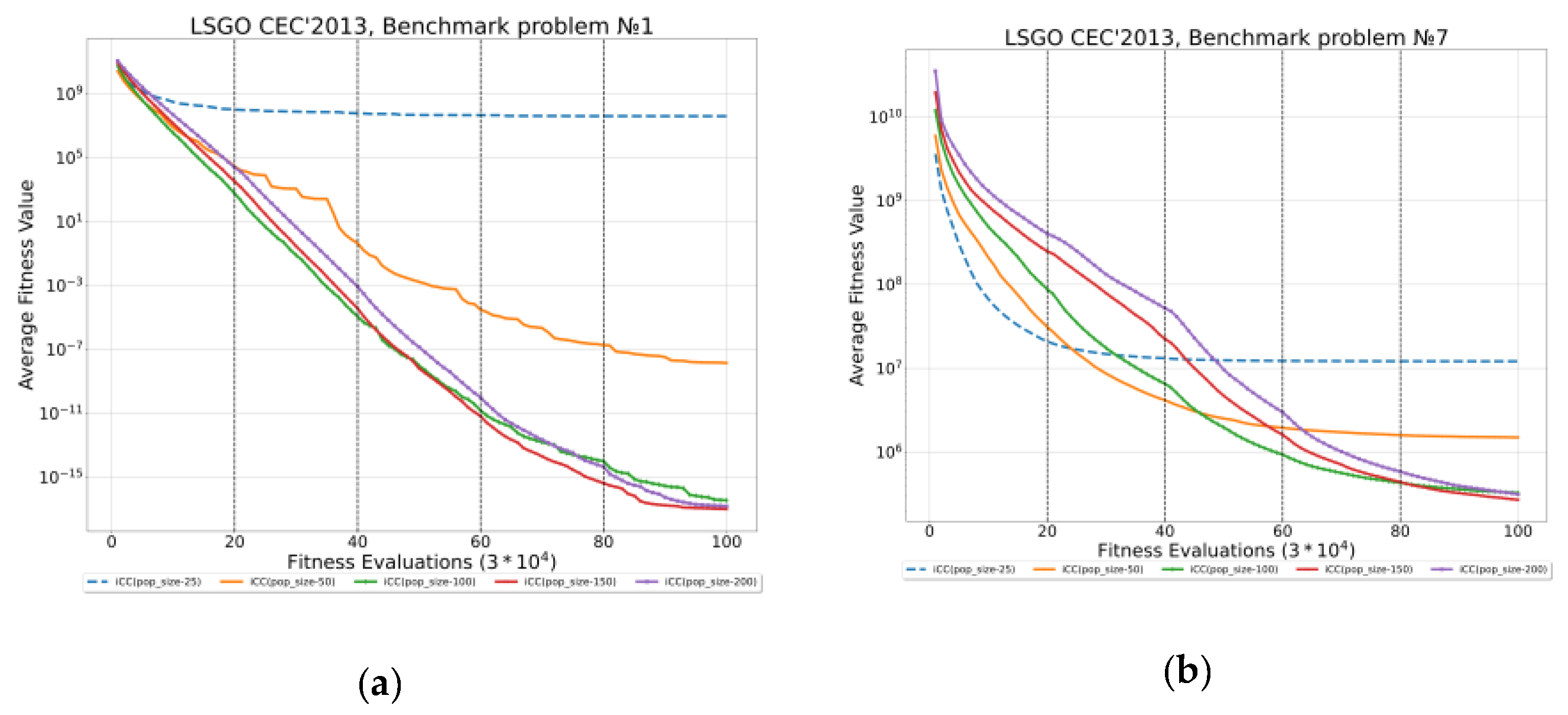 Algorithms 14 00146 g013 Algorithms 14 00146 g013