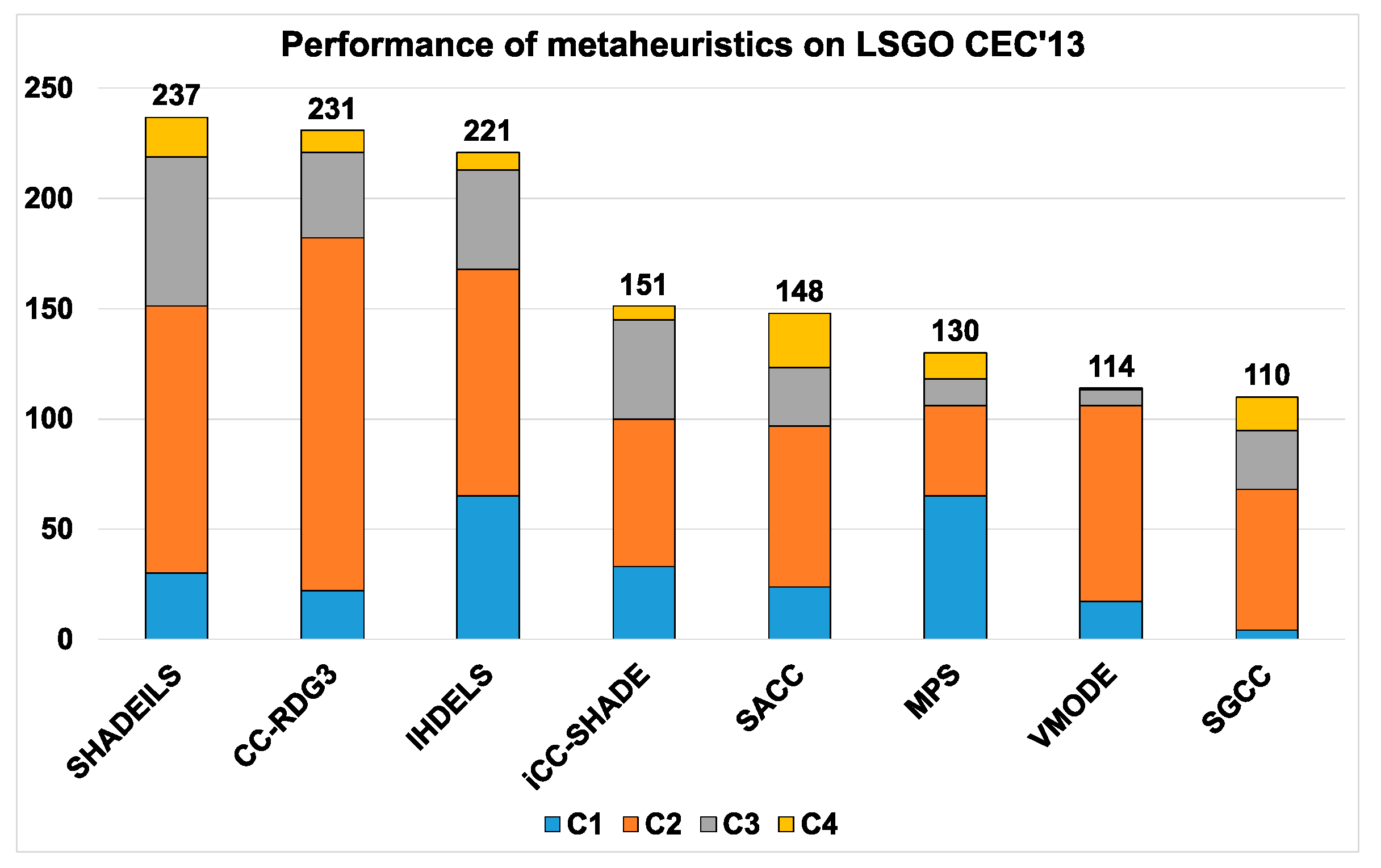 Algorithms 14 00146 g014 Algorithms 14 00146 g014