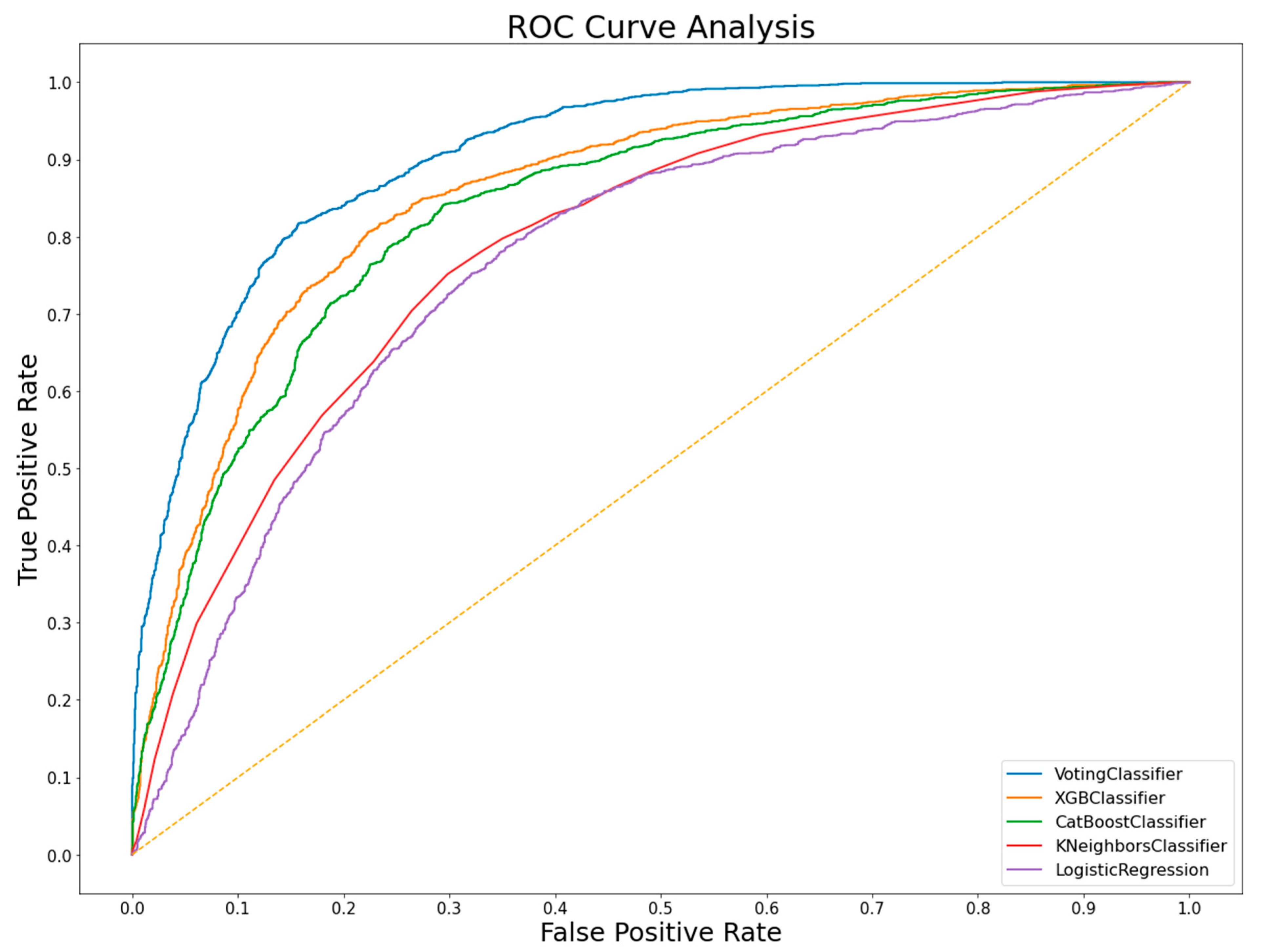 Algorithms 14 00147 g002 Algorithms 14 00147 g002