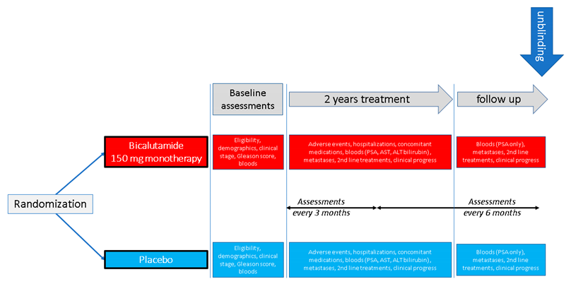Algorithms 14 00147 i001 Algorithms 14 00147 i001