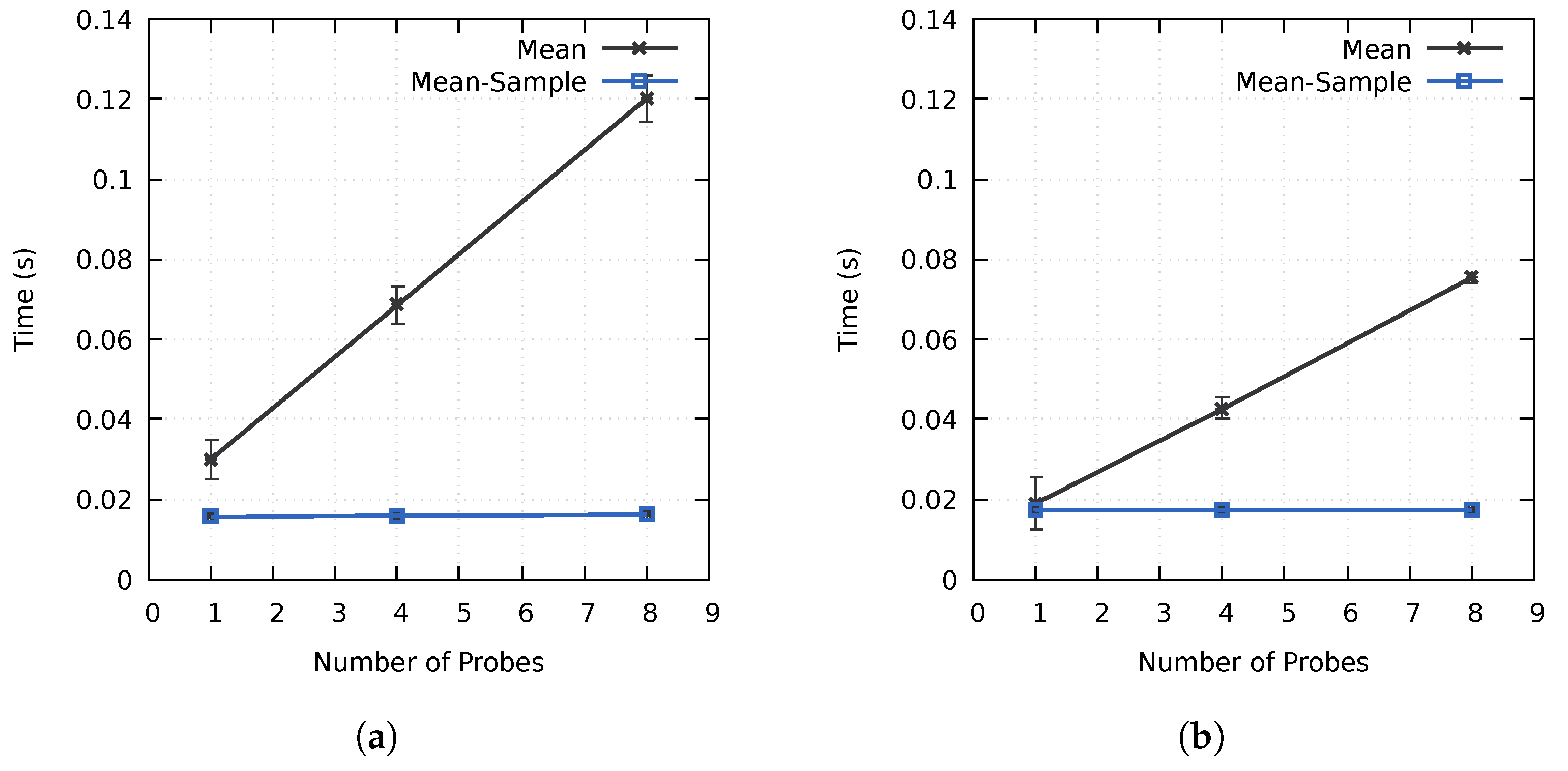 Algorithms 14 00154 g006