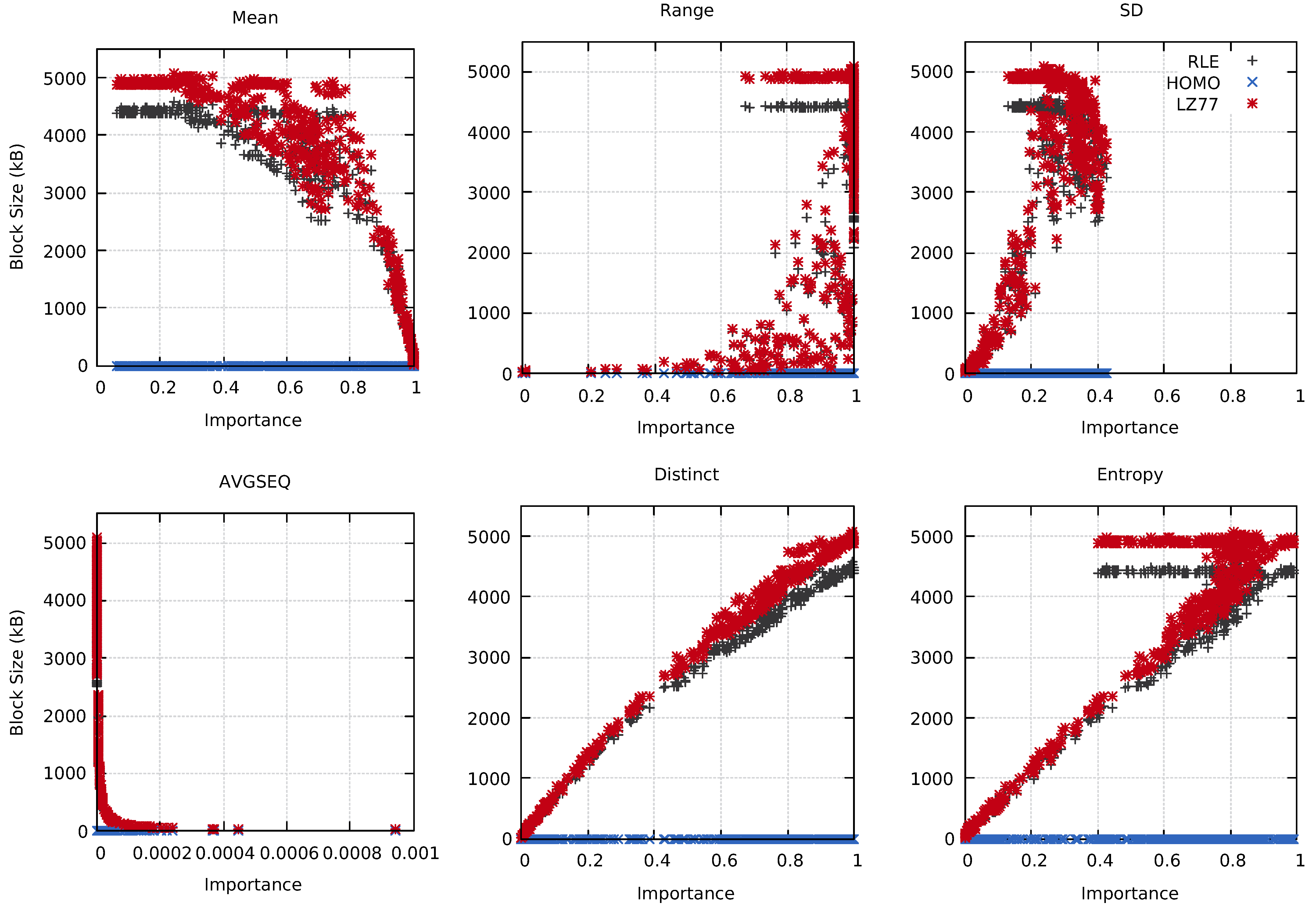 Algorithms 14 00154 g007