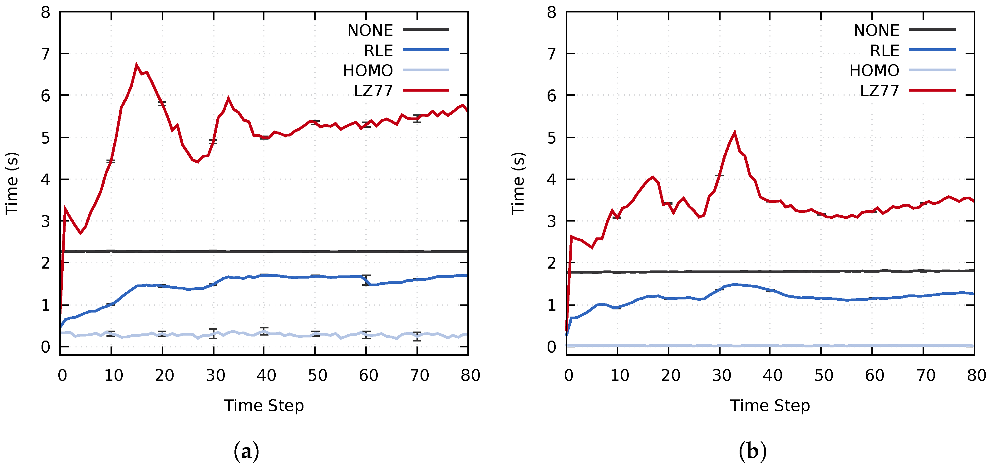 Algorithms 14 00154 g008