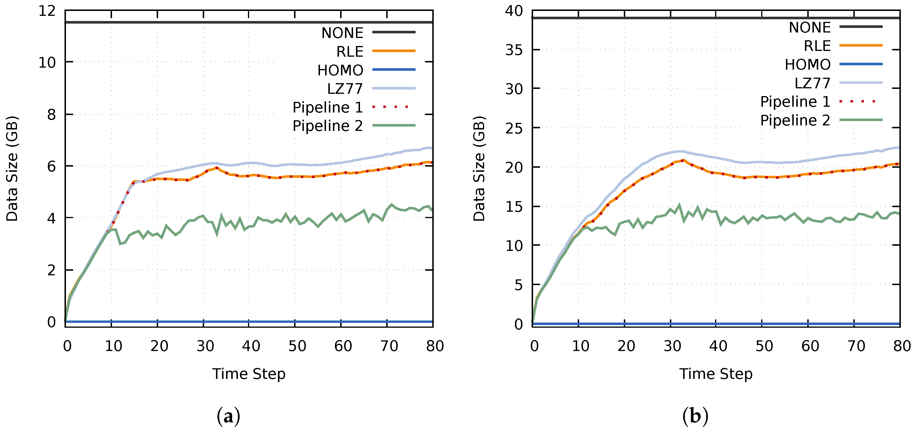 Algorithms 14 00154 g010