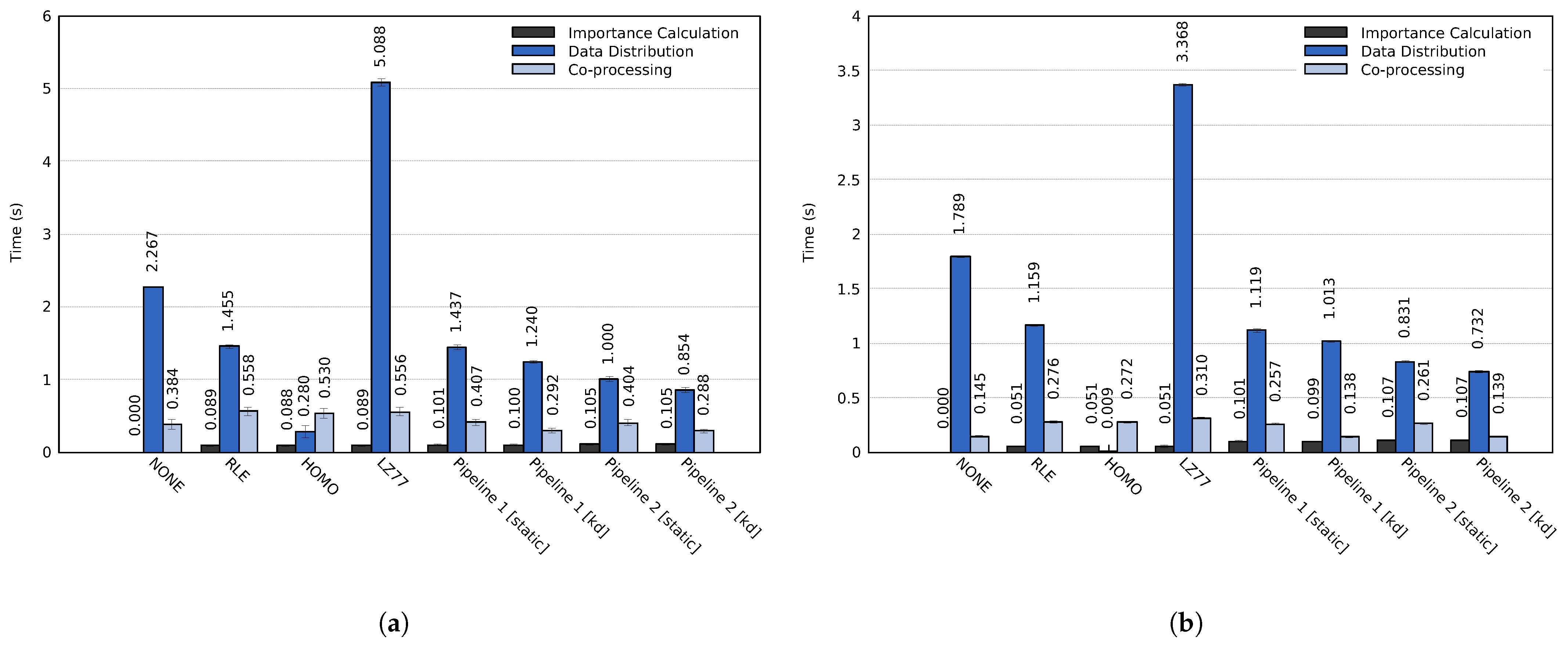 Algorithms 14 00154 g011