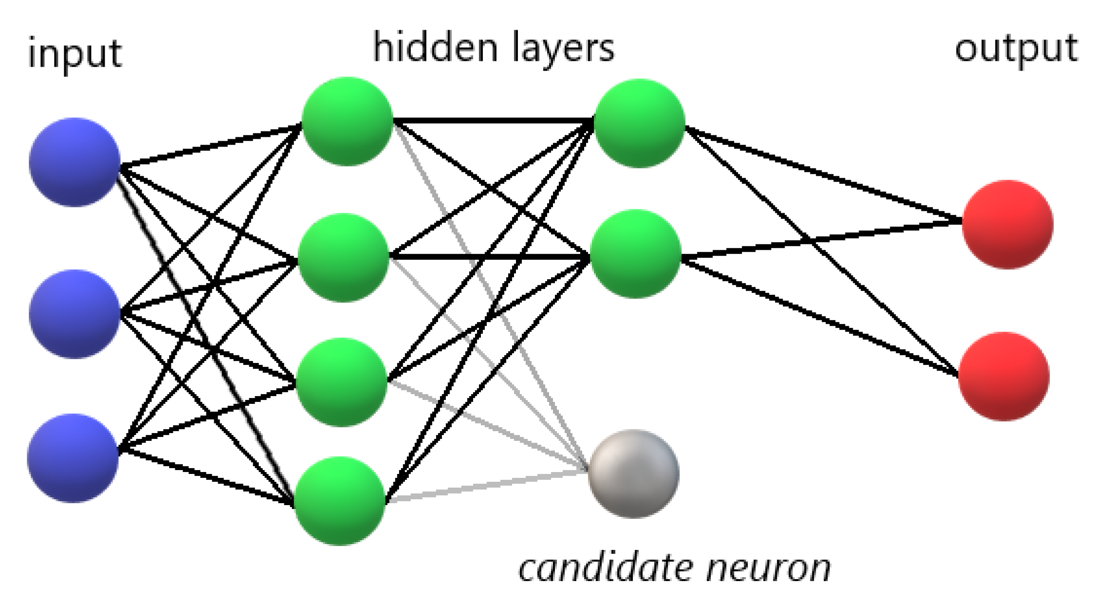 Algorithms 14 00158 g003