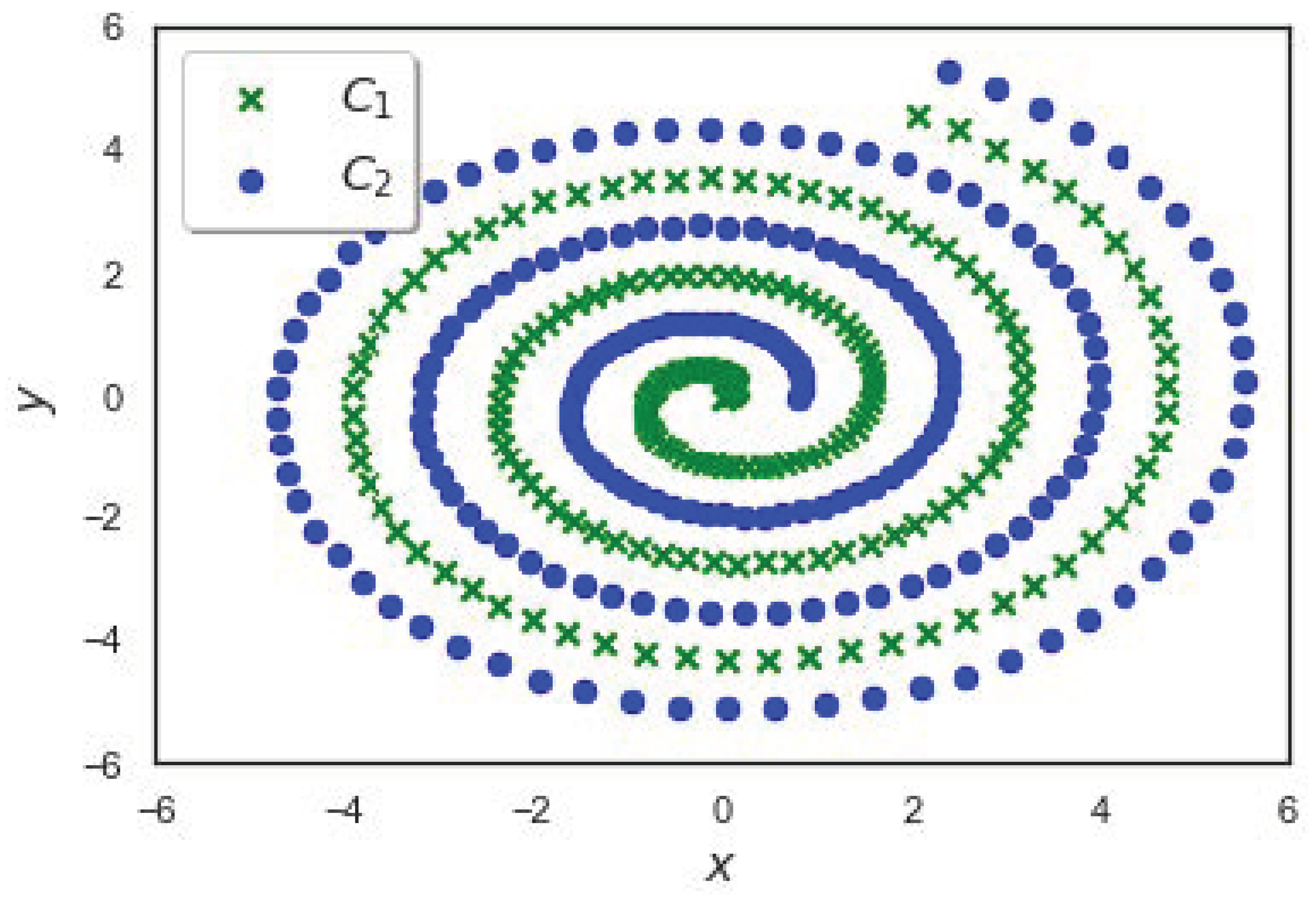 Algorithms 14 00158 g006