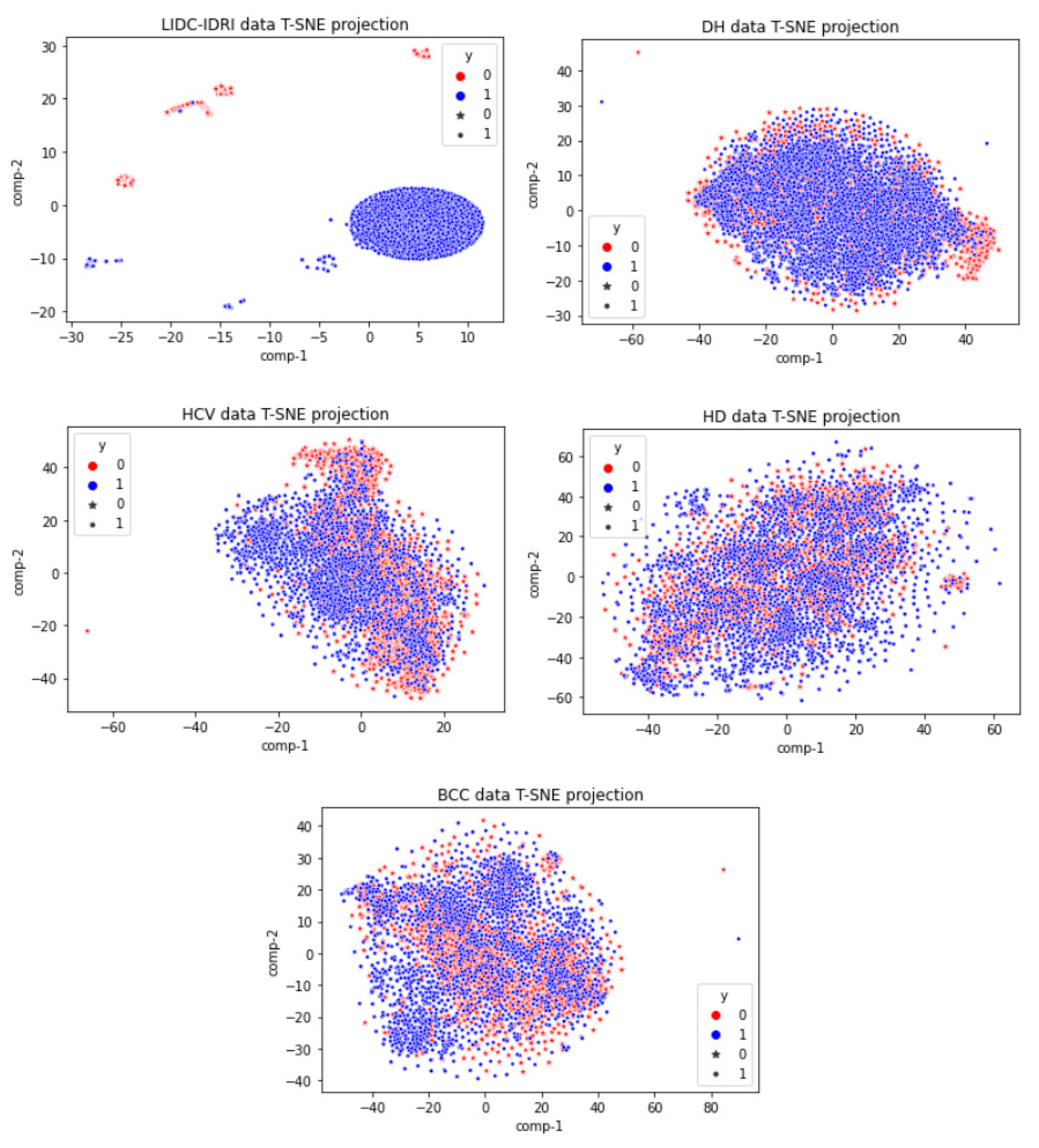 Algorithms 14 00158 g008