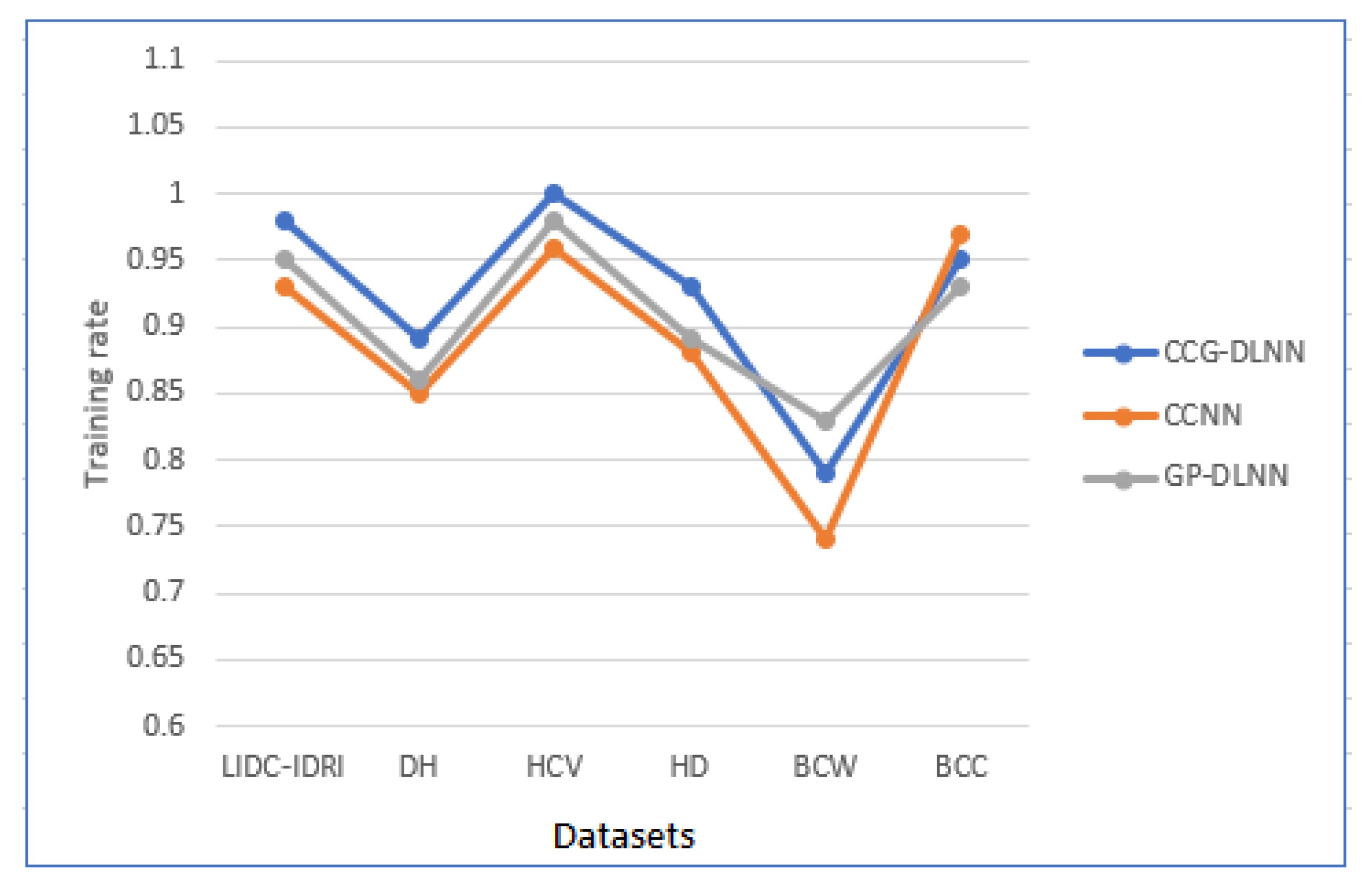 Algorithms 14 00158 g009