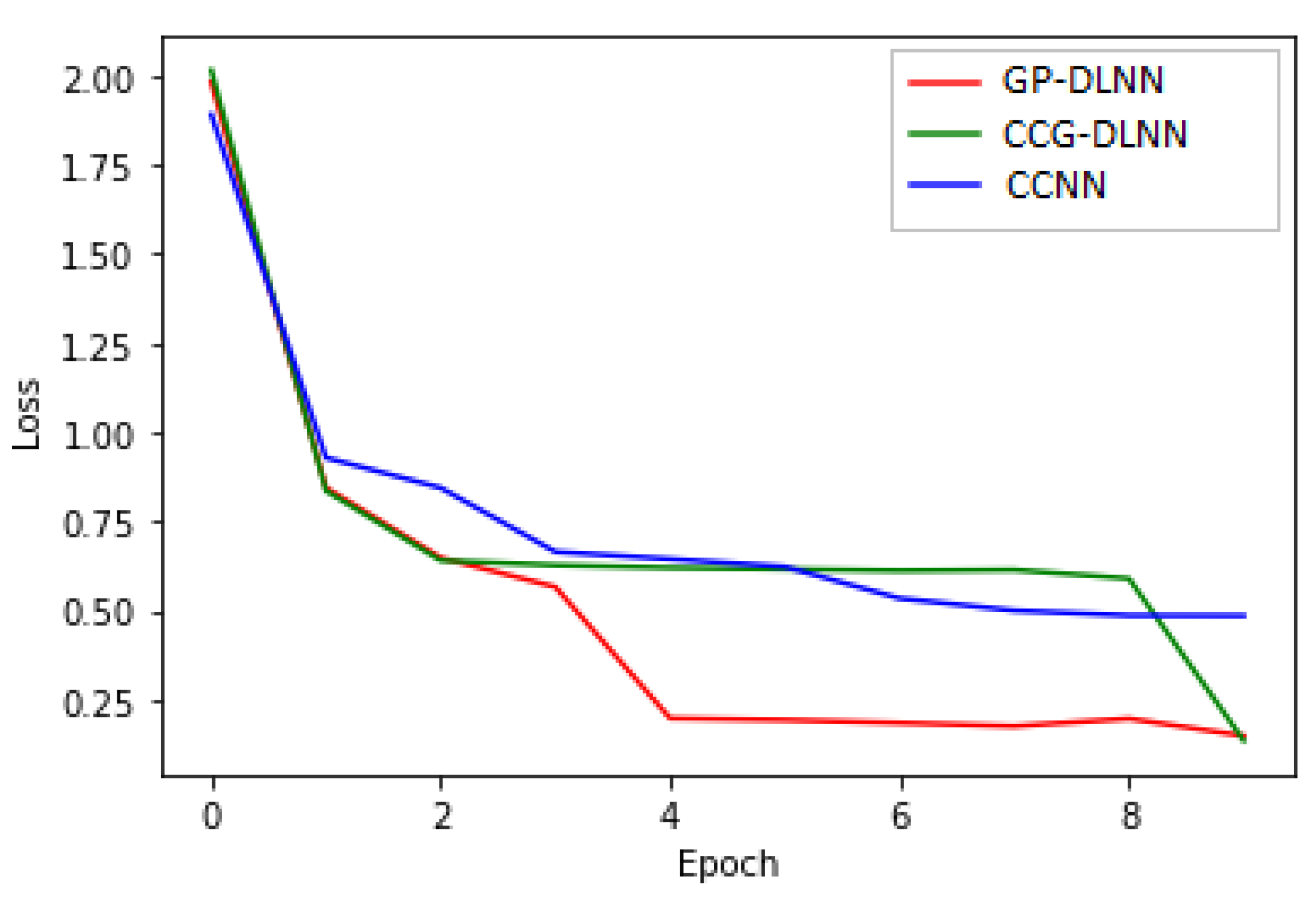 Algorithms 14 00158 g011