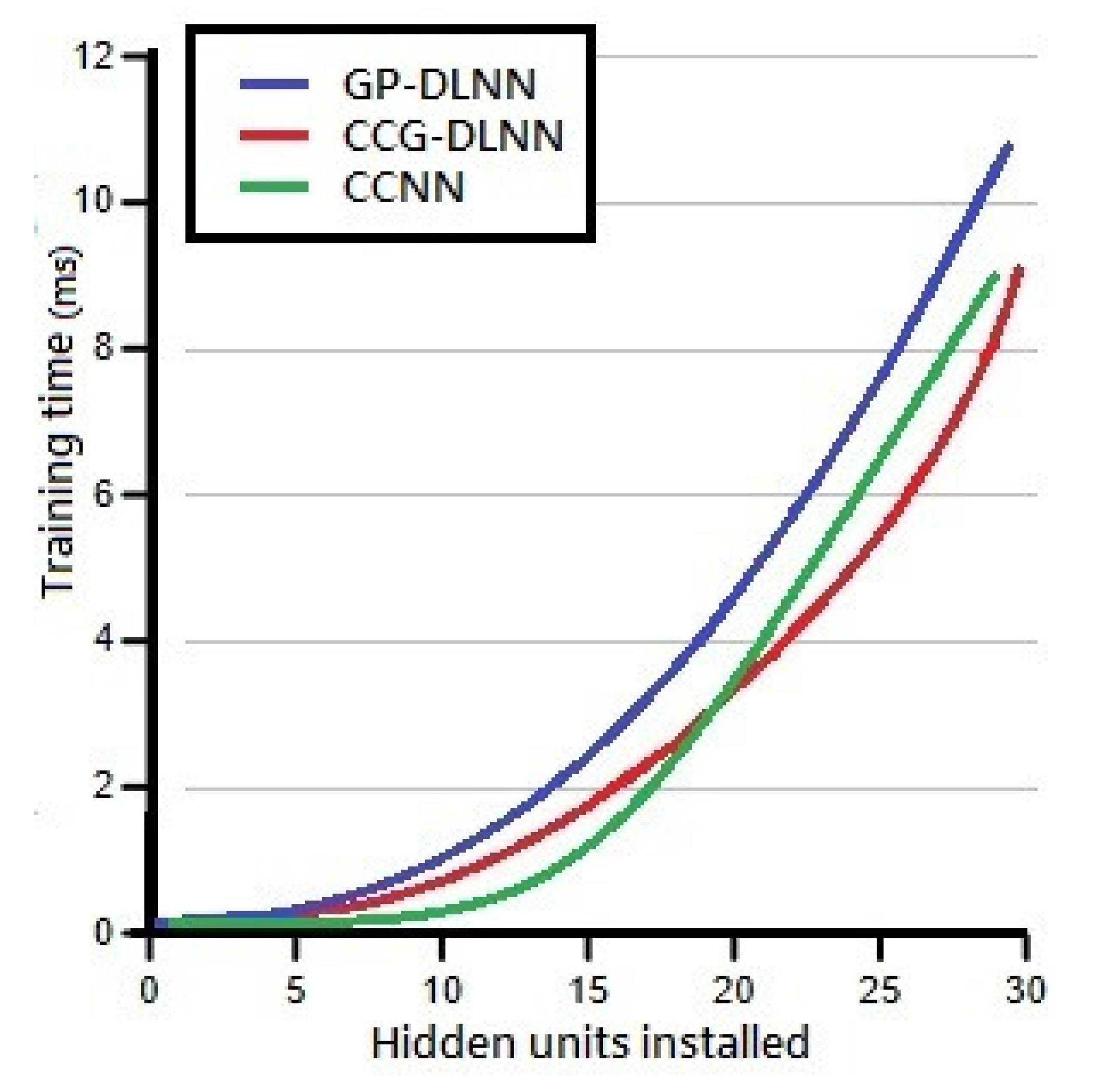 Algorithms 14 00158 g014
