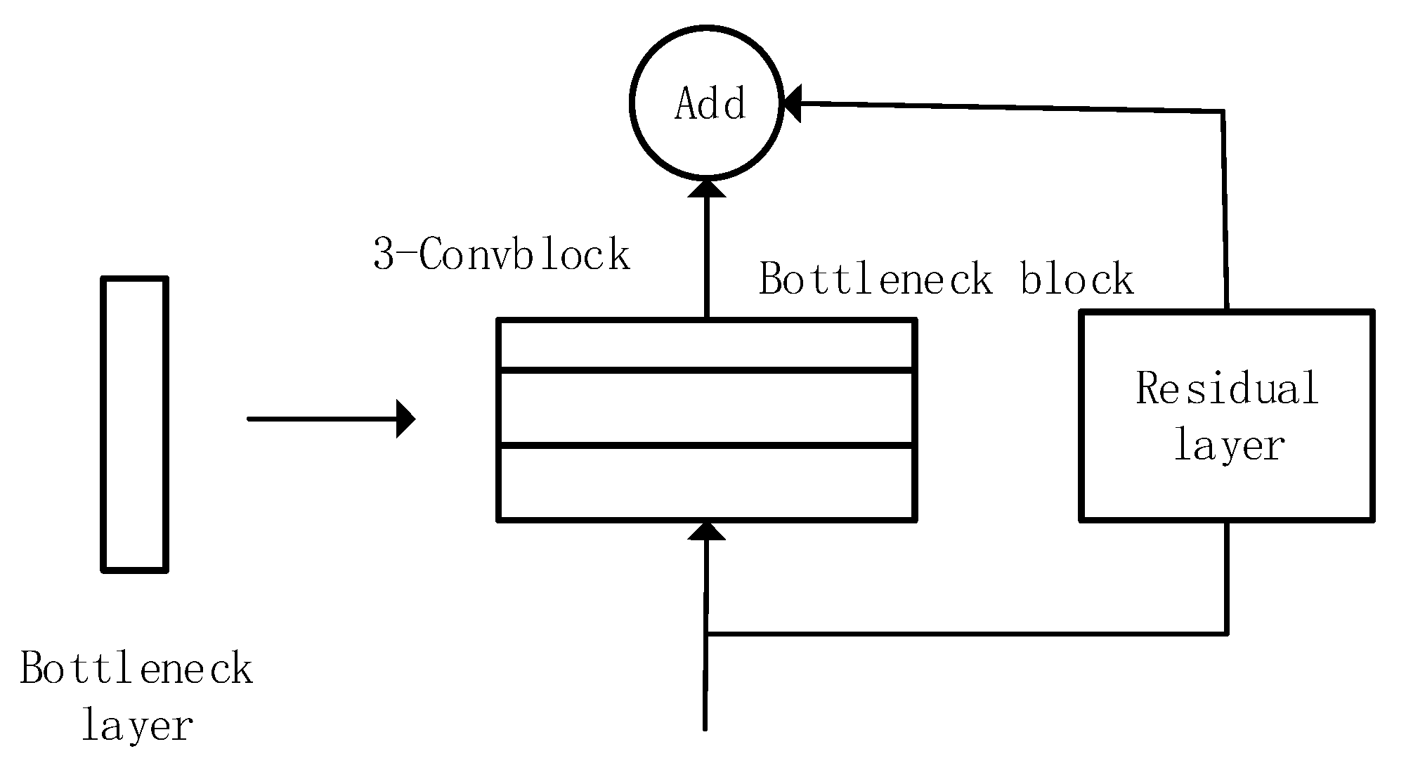 Algorithms 14 00159 g005