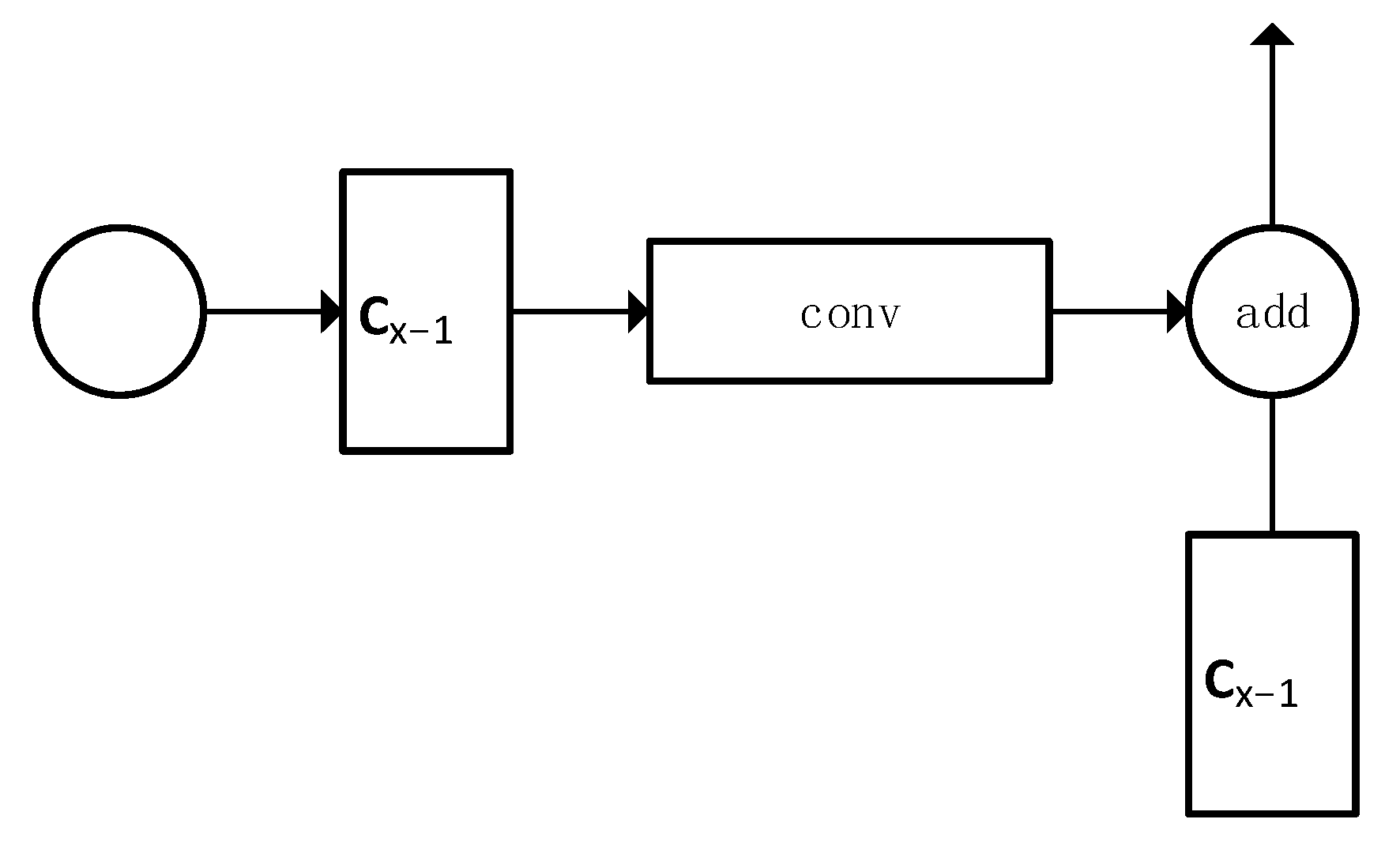 Algorithms 14 00159 g006