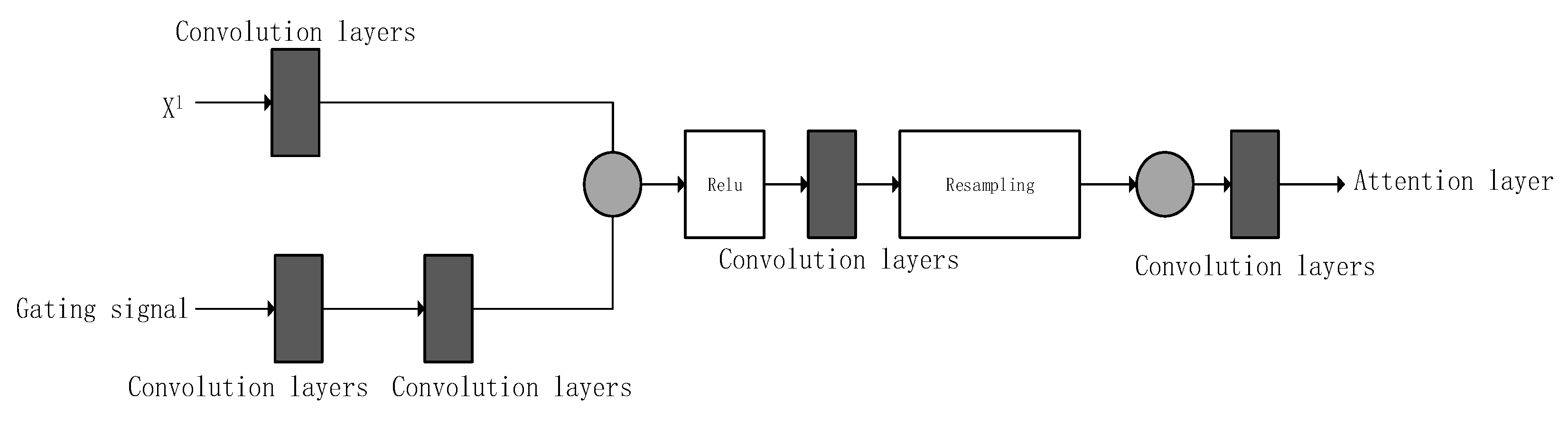 Algorithms 14 00159 g007