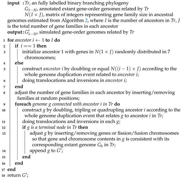 Algorithms 14 00160 i003 Algorithms 14 00160 i003