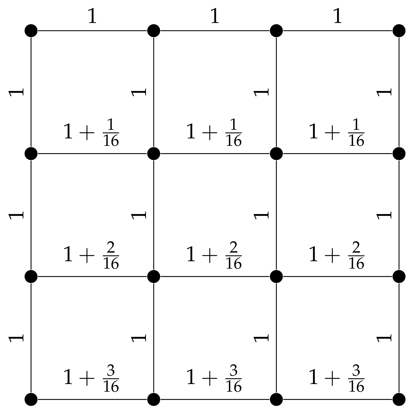 Algorithms 14 00164 g002 Algorithms 14 00164 g002