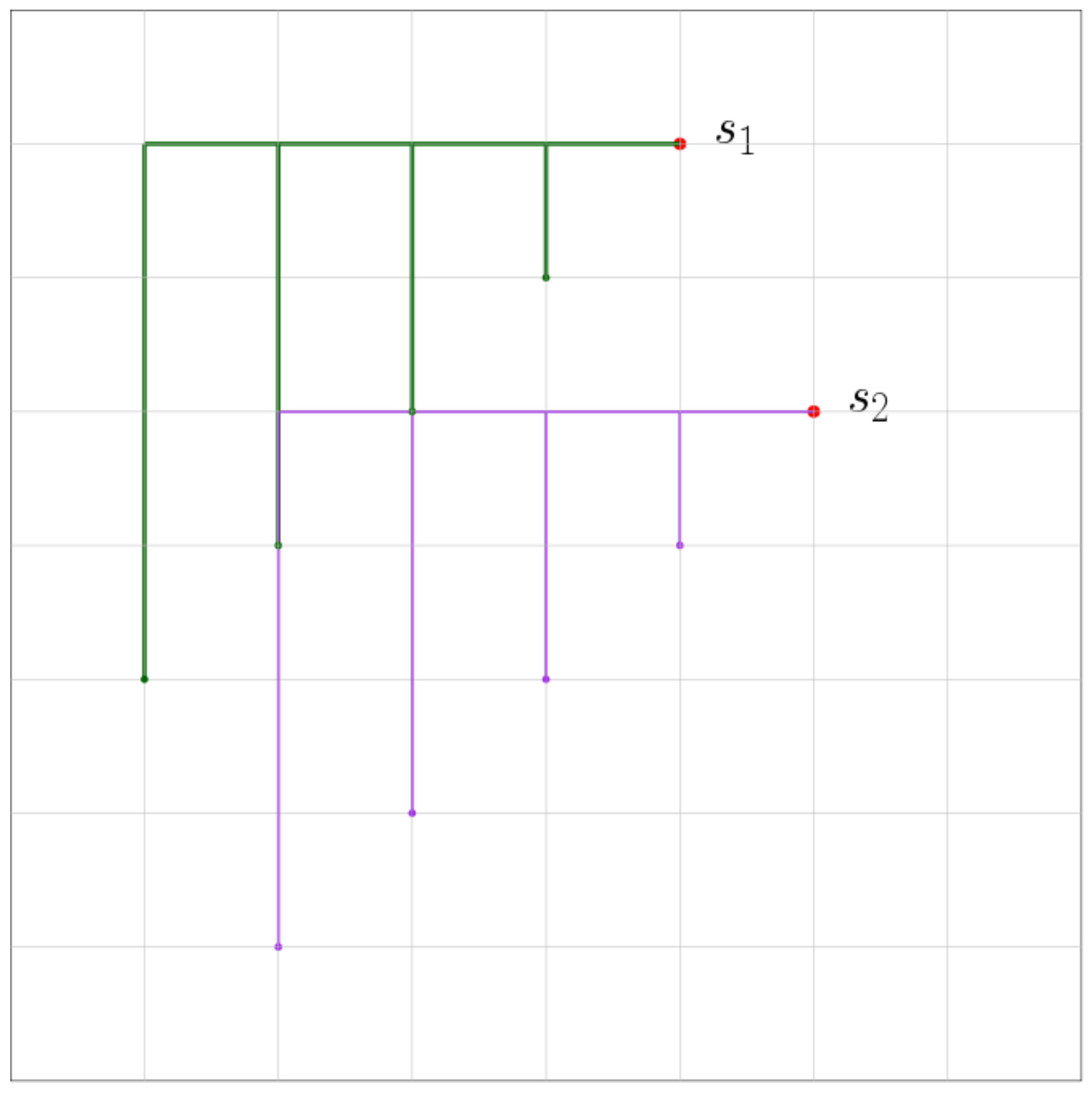 Algorithms 14 00164 g005 Algorithms 14 00164 g005