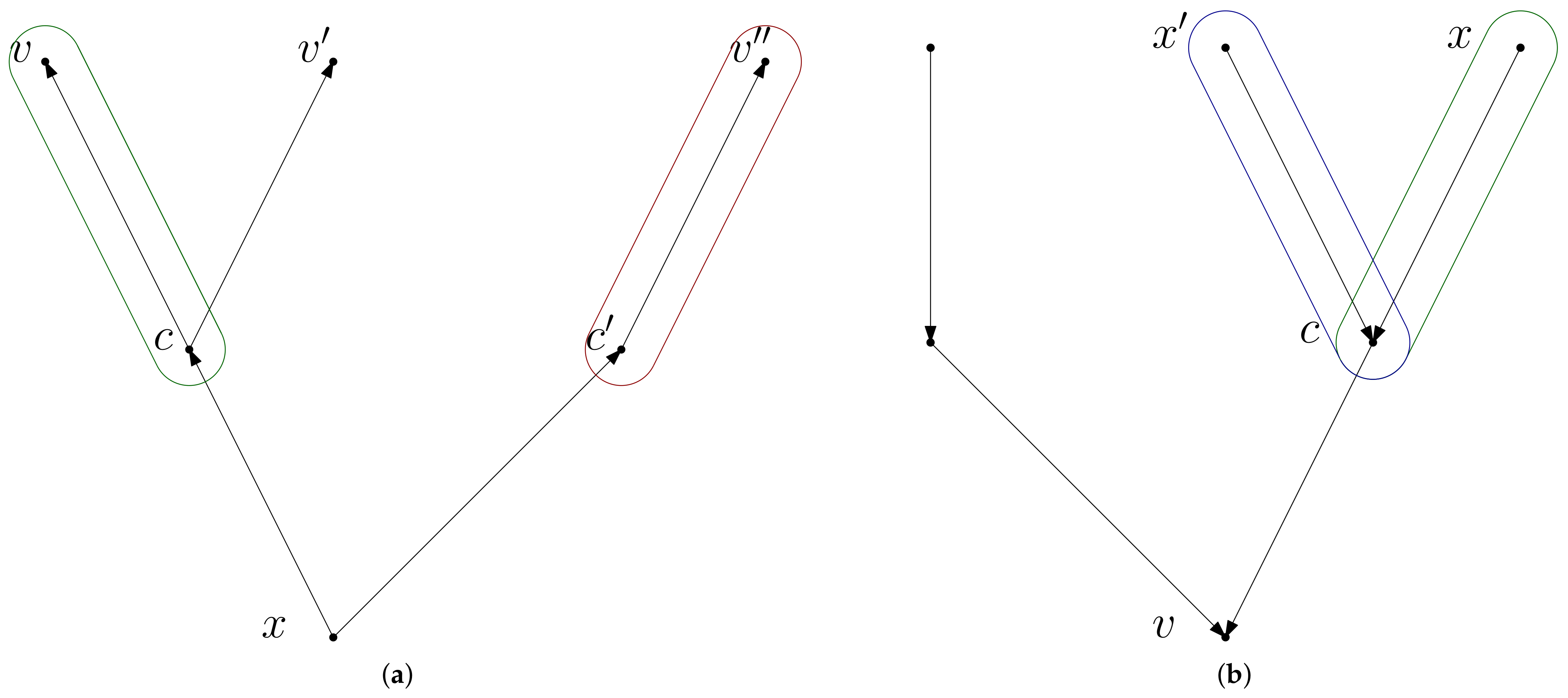 Algorithms 14 00164 g007 Algorithms 14 00164 g007