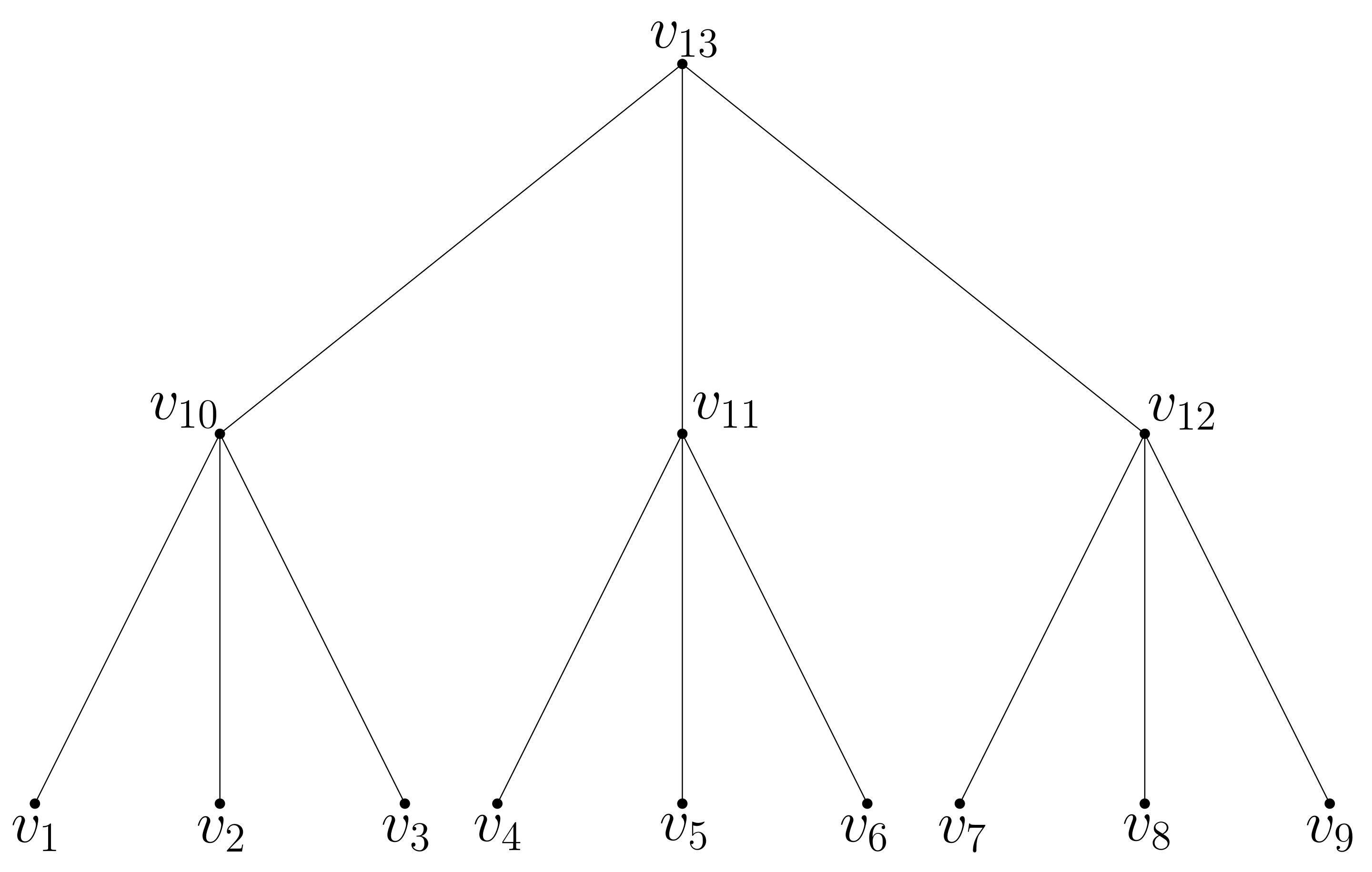 Algorithms 14 00164 g008 Algorithms 14 00164 g008