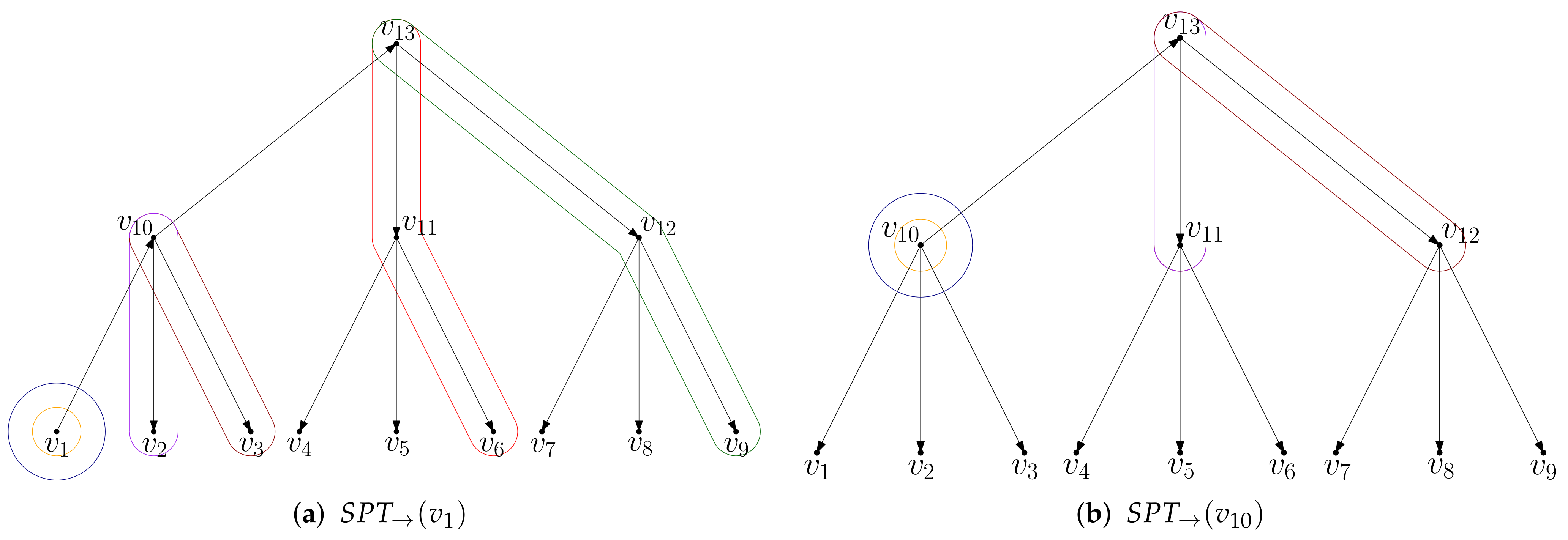 Algorithms 14 00164 g009 Algorithms 14 00164 g009