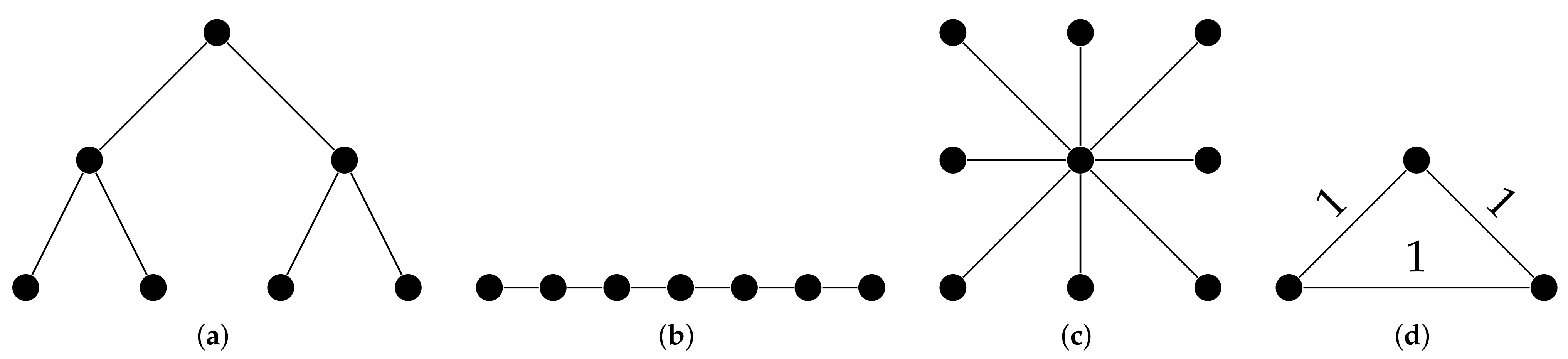 Algorithms 14 00164 g010 Algorithms 14 00164 g010
