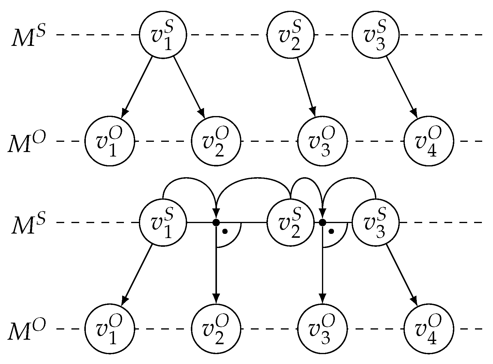 Algorithms 14 00166 g003