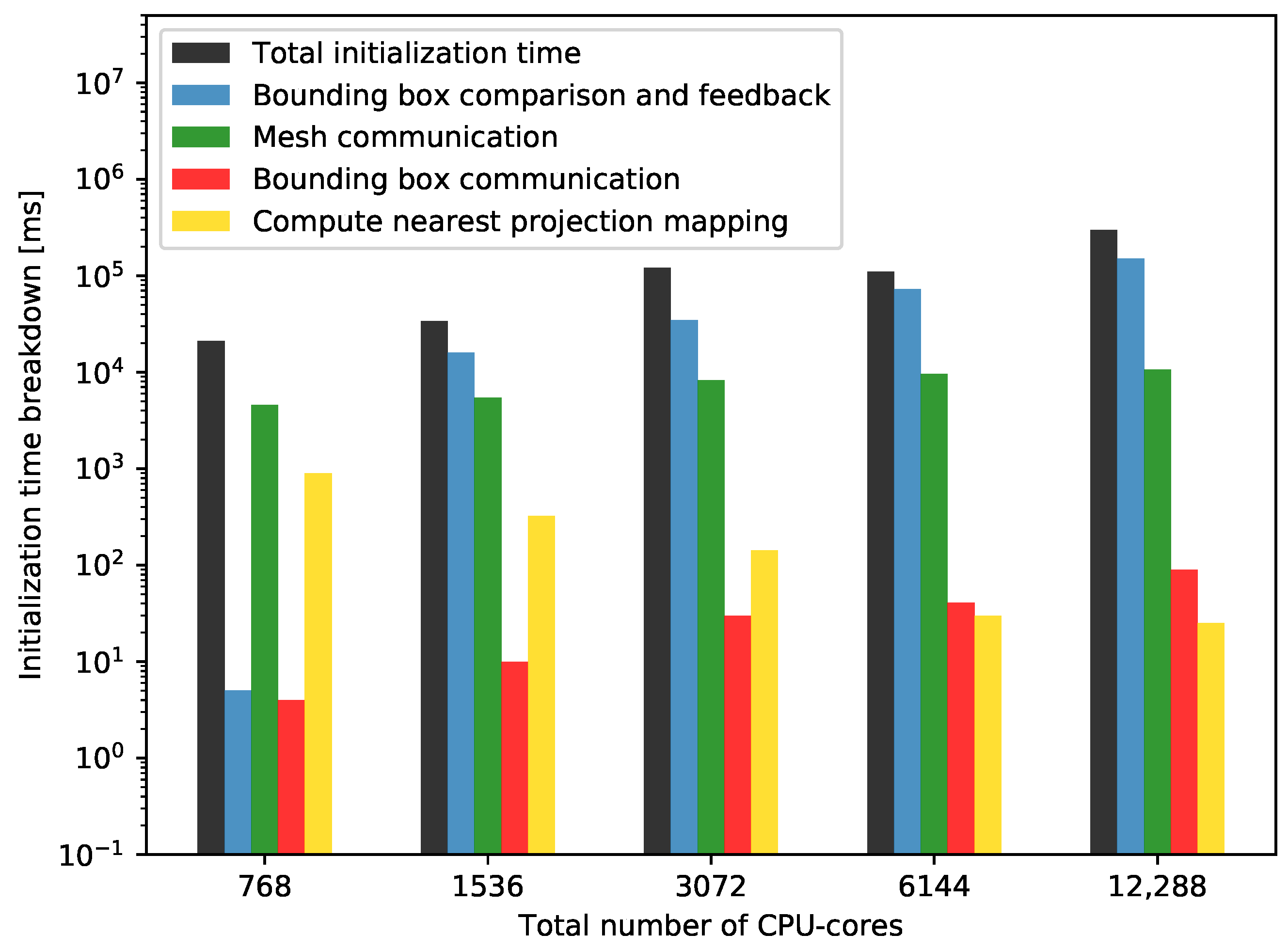 Algorithms 14 00166 g011