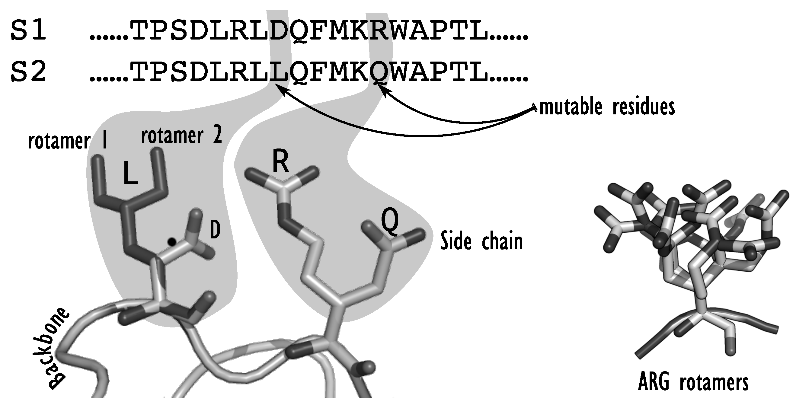 Algorithms 14 00168 g001 Algorithms 14 00168 g001