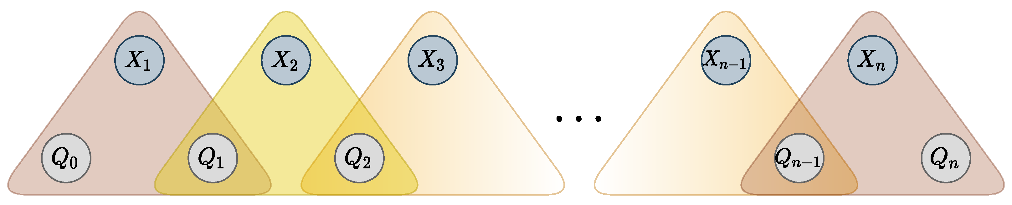 Algorithms 14 00168 g004 Algorithms 14 00168 g004