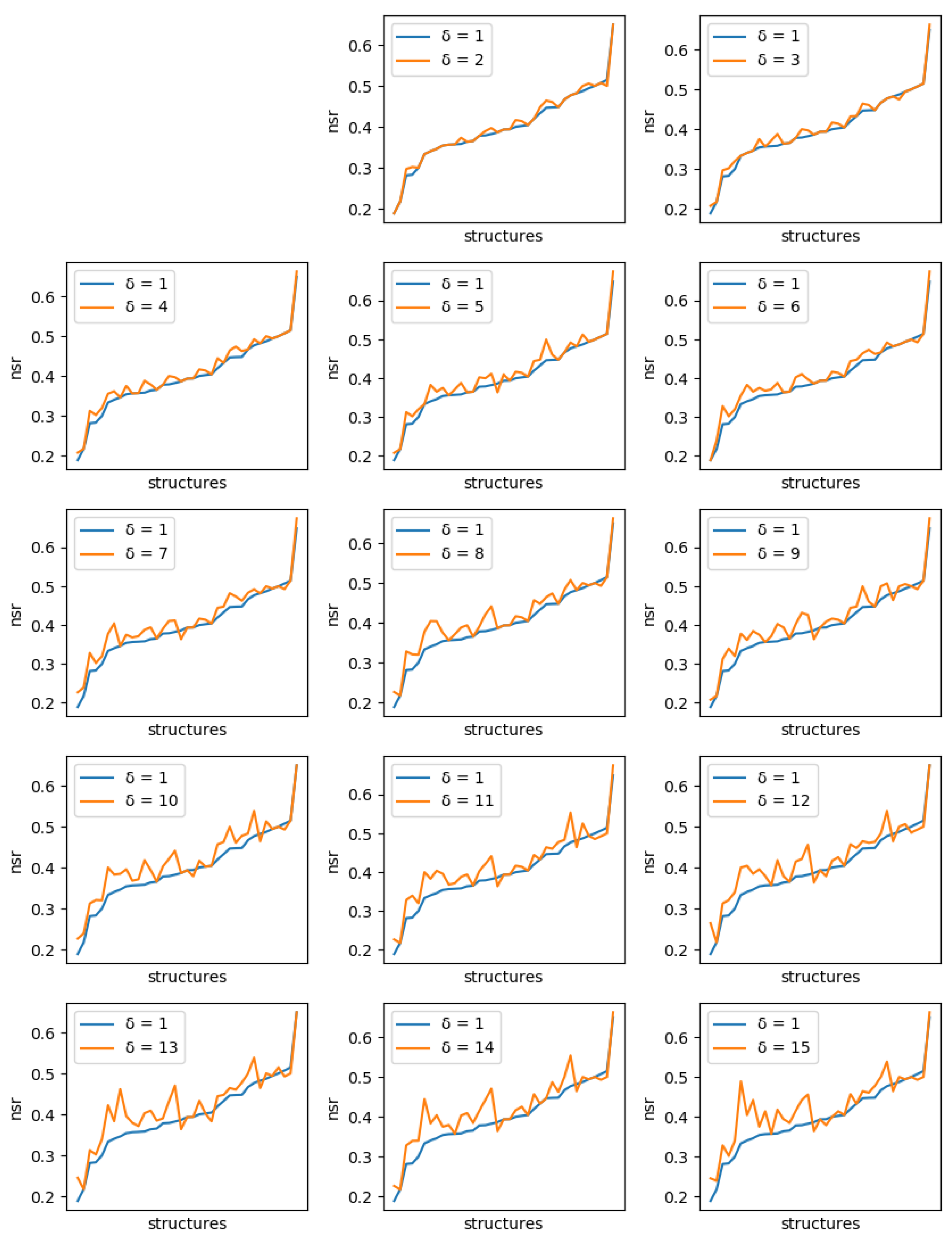 Algorithms 14 00168 g006 Algorithms 14 00168 g006