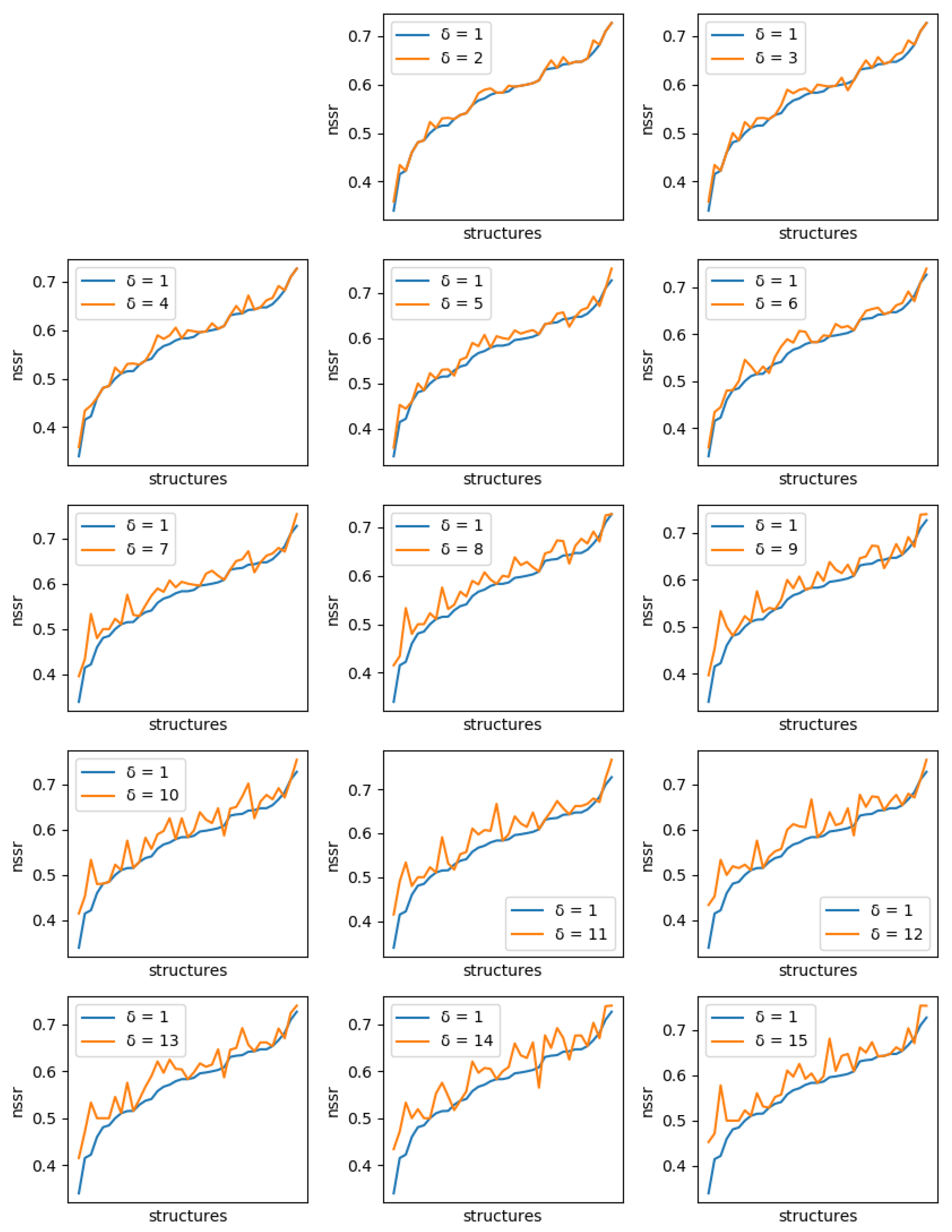 Algorithms 14 00168 g007 Algorithms 14 00168 g007