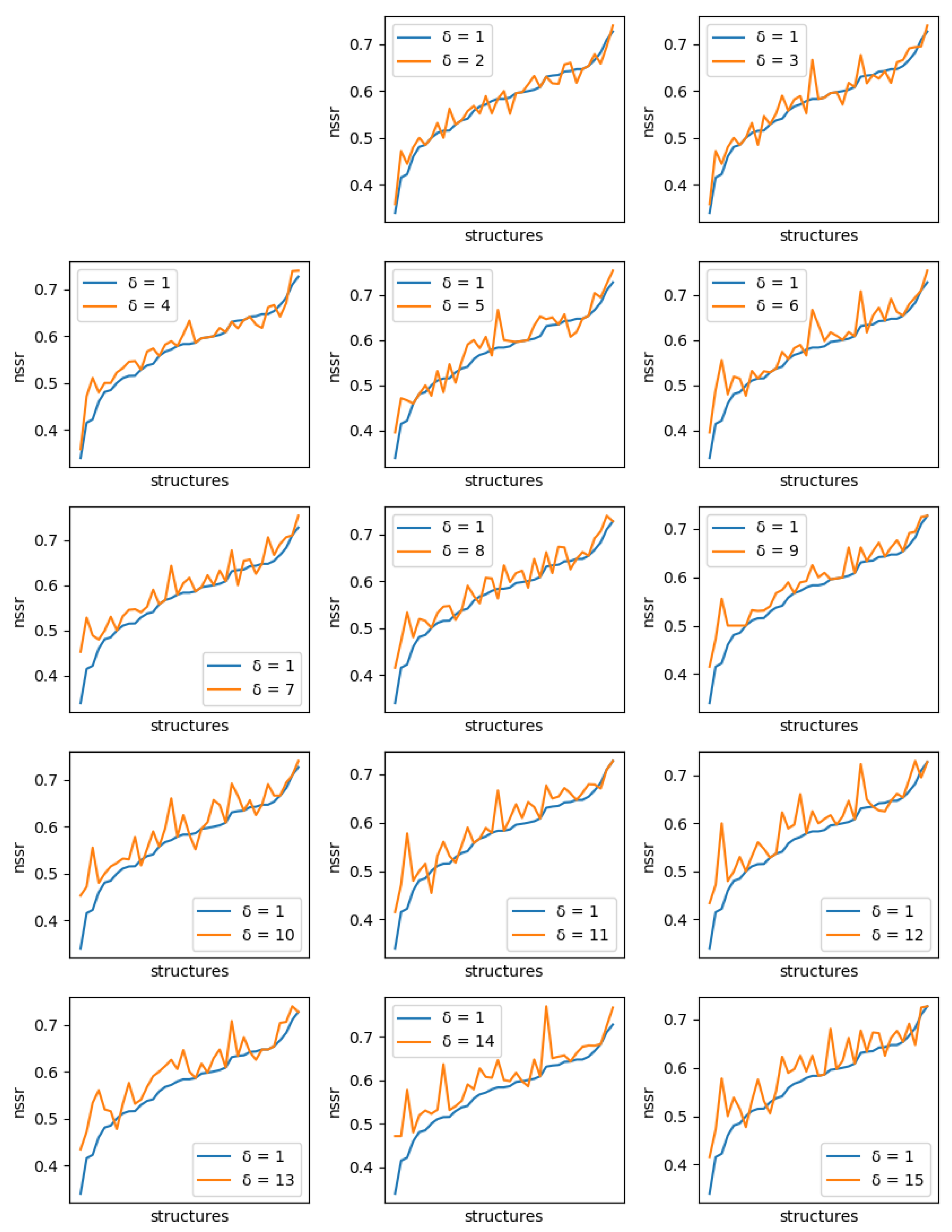 Algorithms 14 00168 g011 Algorithms 14 00168 g011