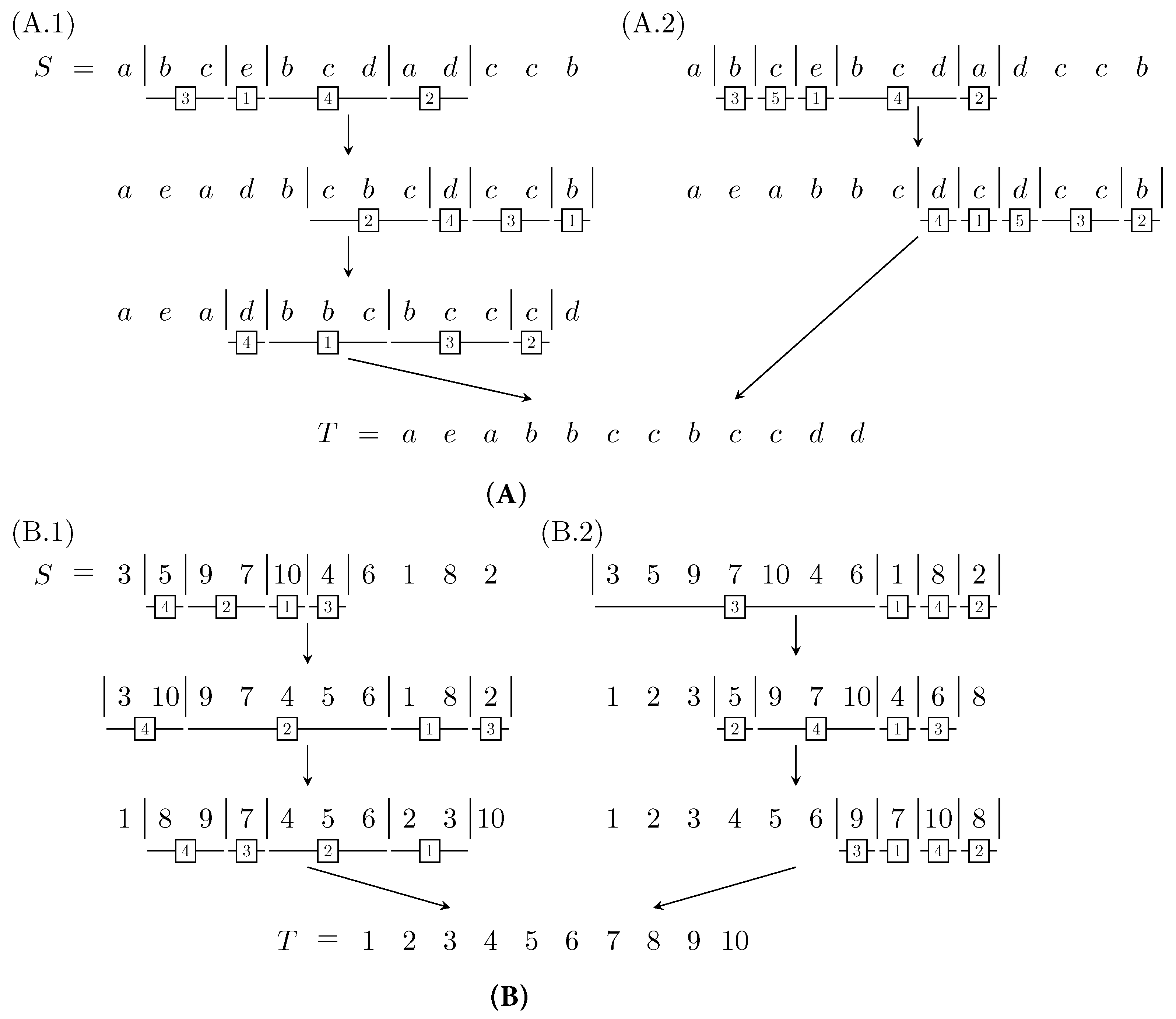 Algorithms 14 00169 g001