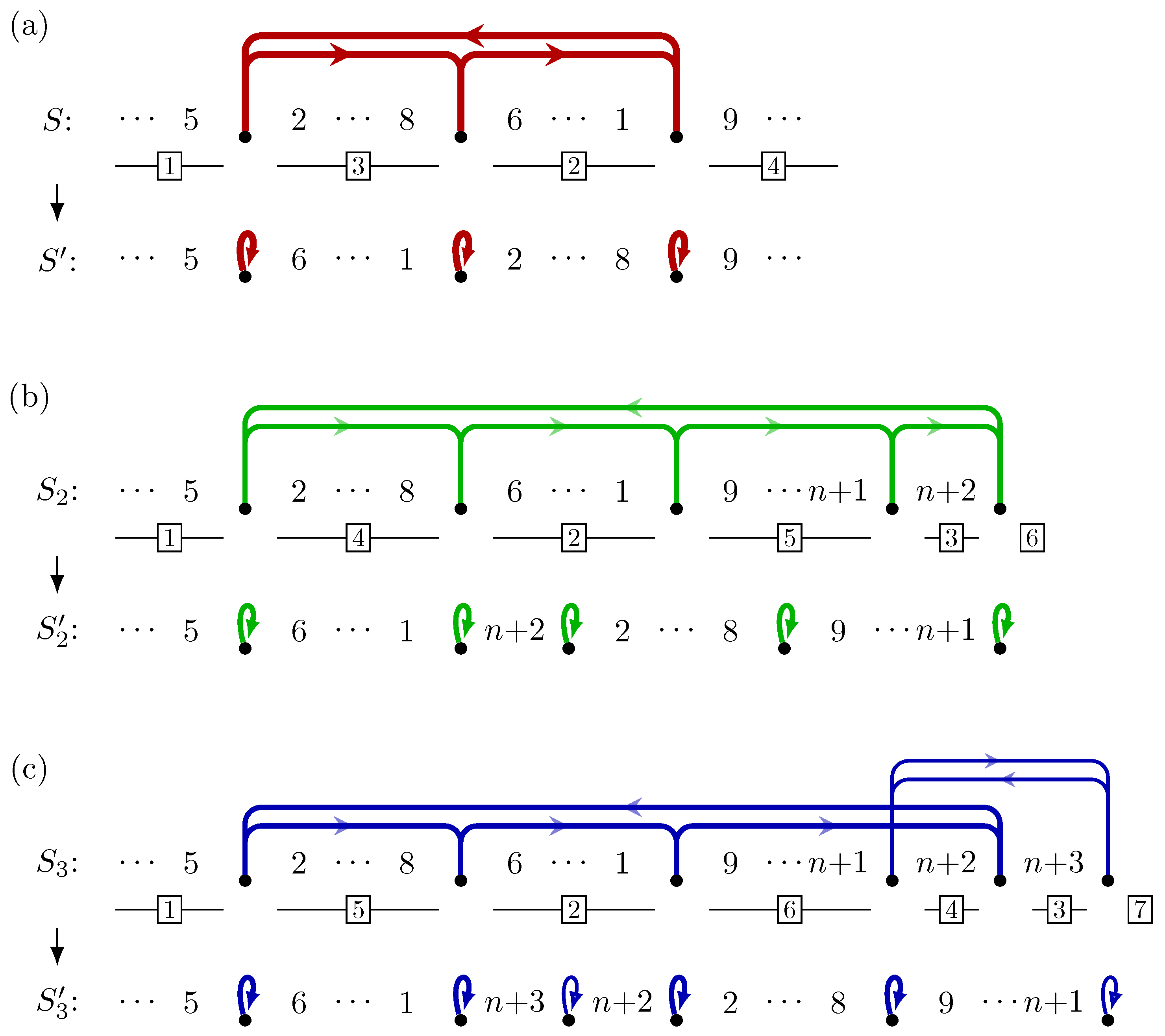 Algorithms 14 00169 g005