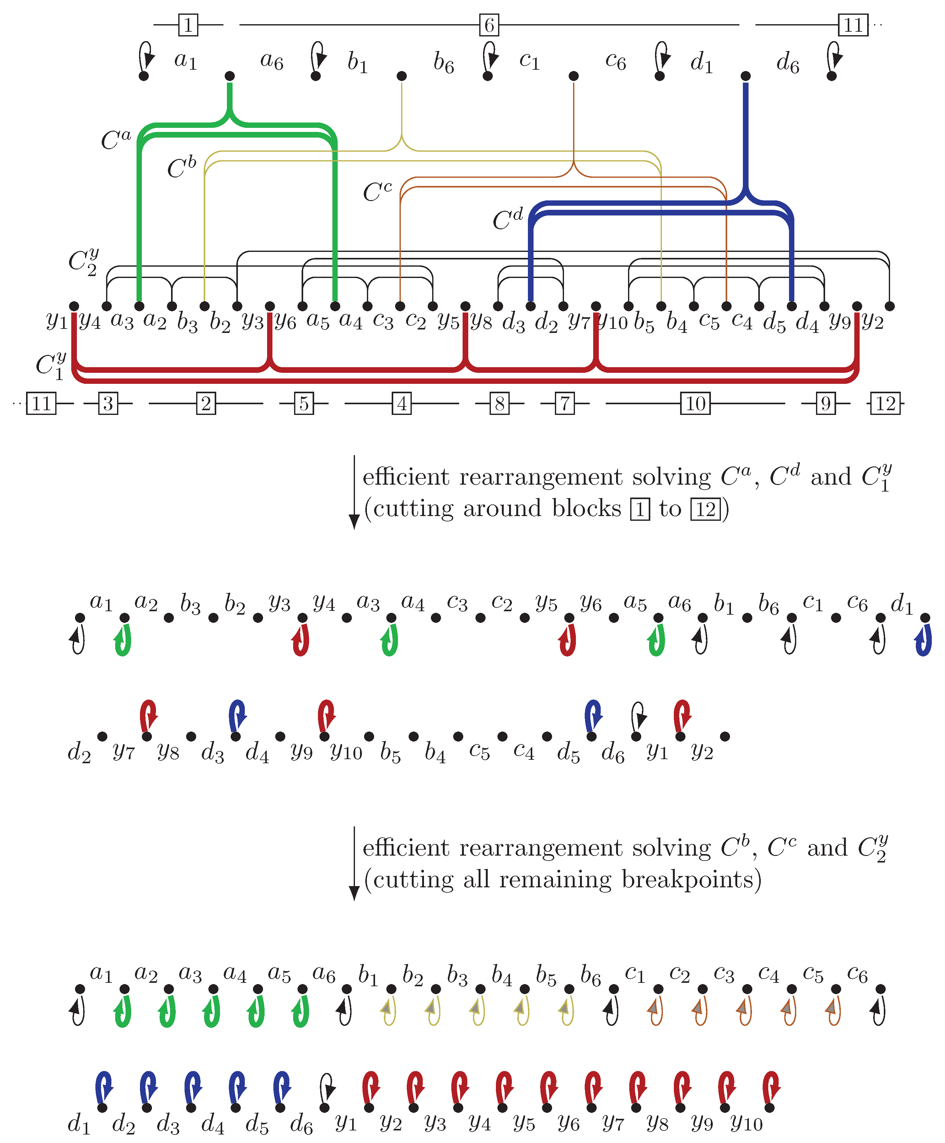 Algorithms 14 00169 g006