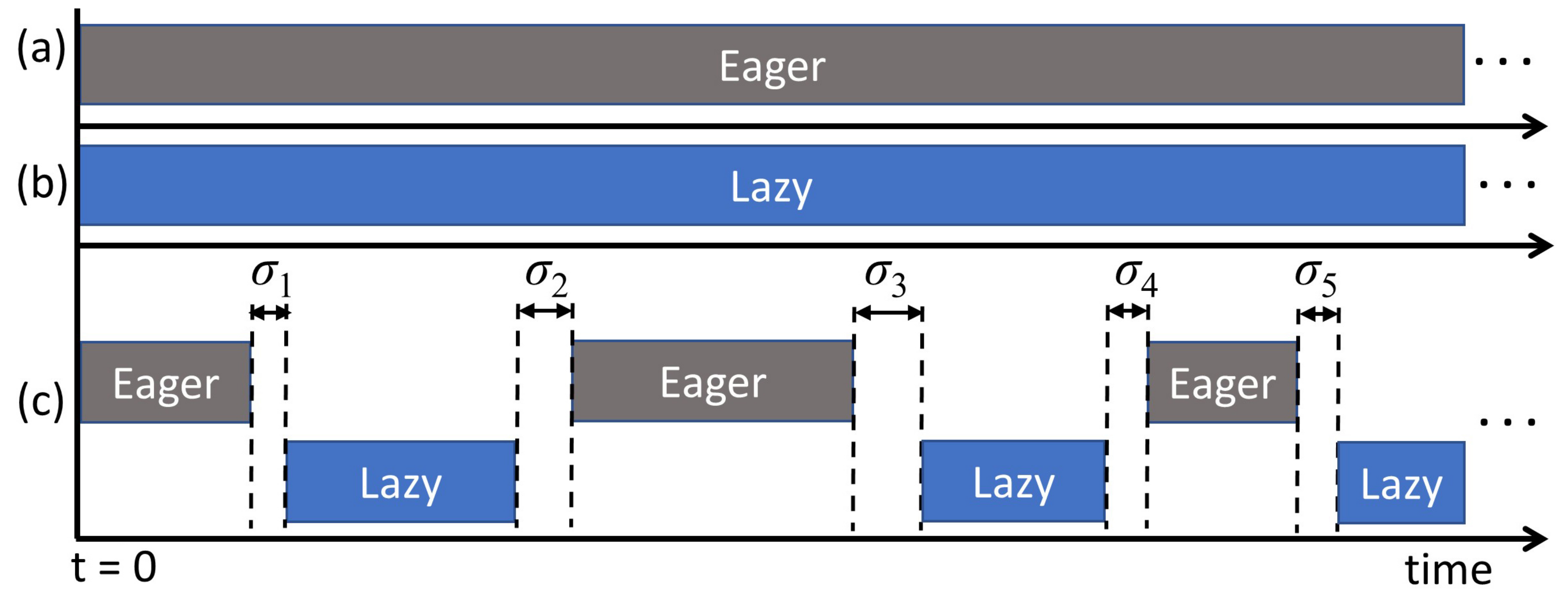 Algorithms 14 00171 g004 Algorithms 14 00171 g004