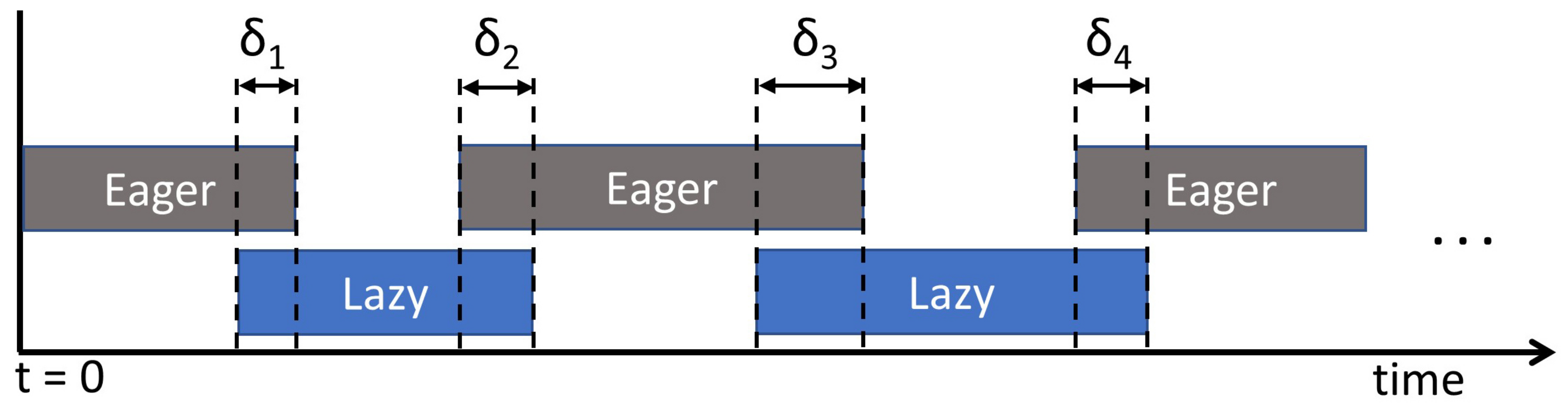 Algorithms 14 00171 g005 Algorithms 14 00171 g005