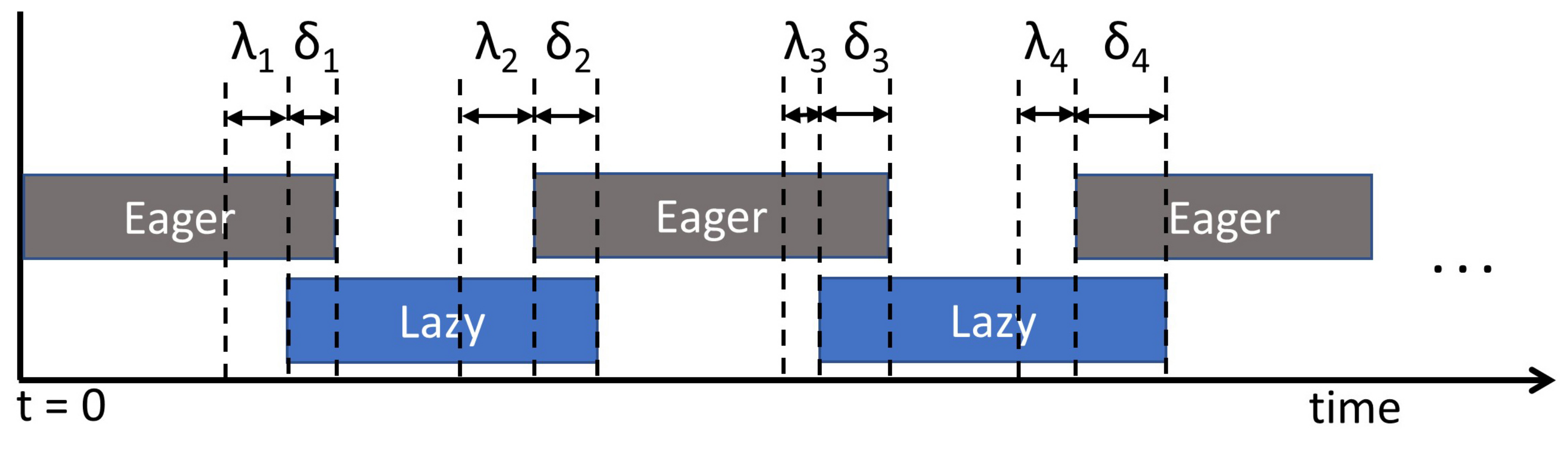 Algorithms 14 00171 g006 Algorithms 14 00171 g006