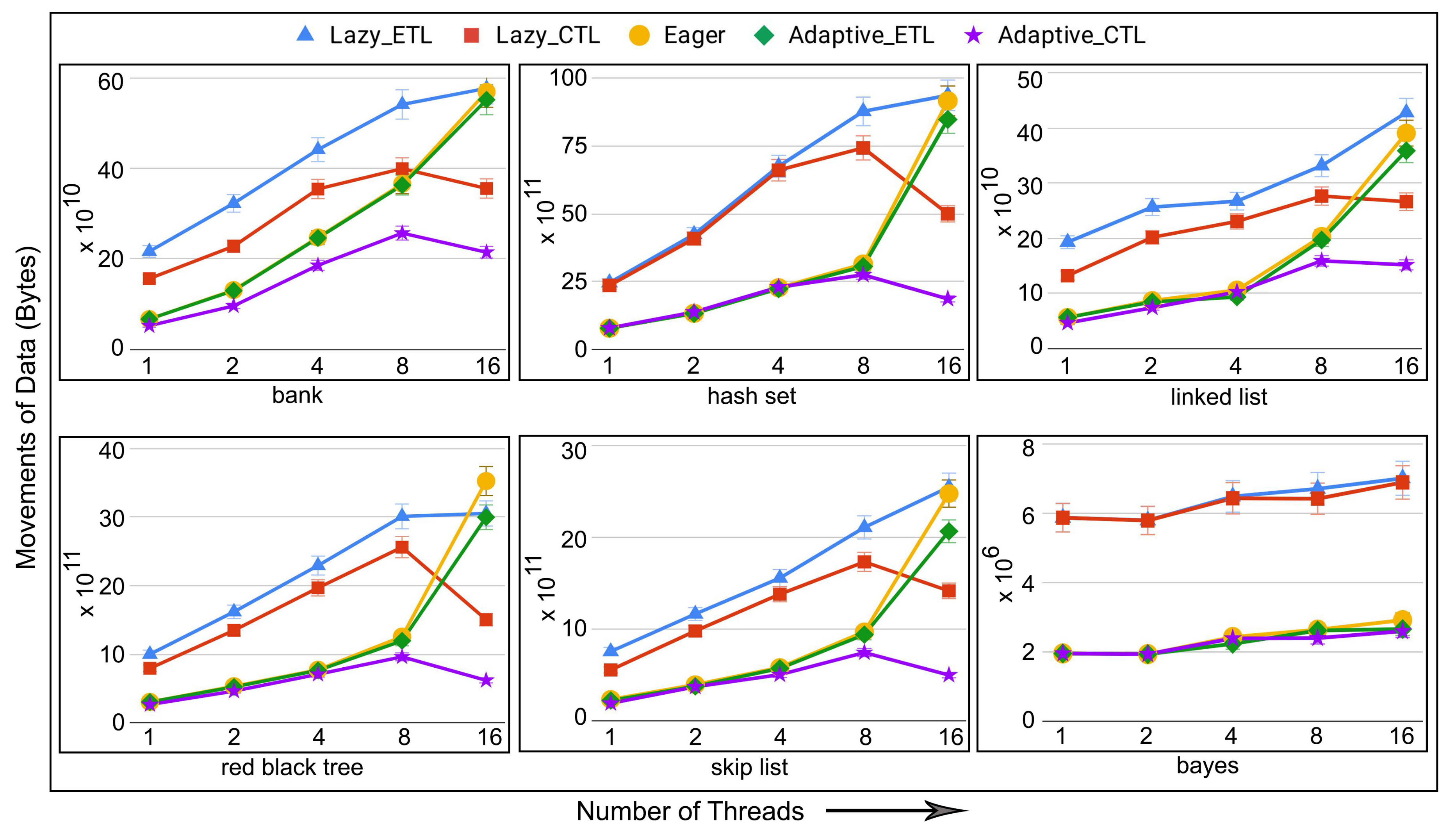 Algorithms 14 00171 g007 Algorithms 14 00171 g007