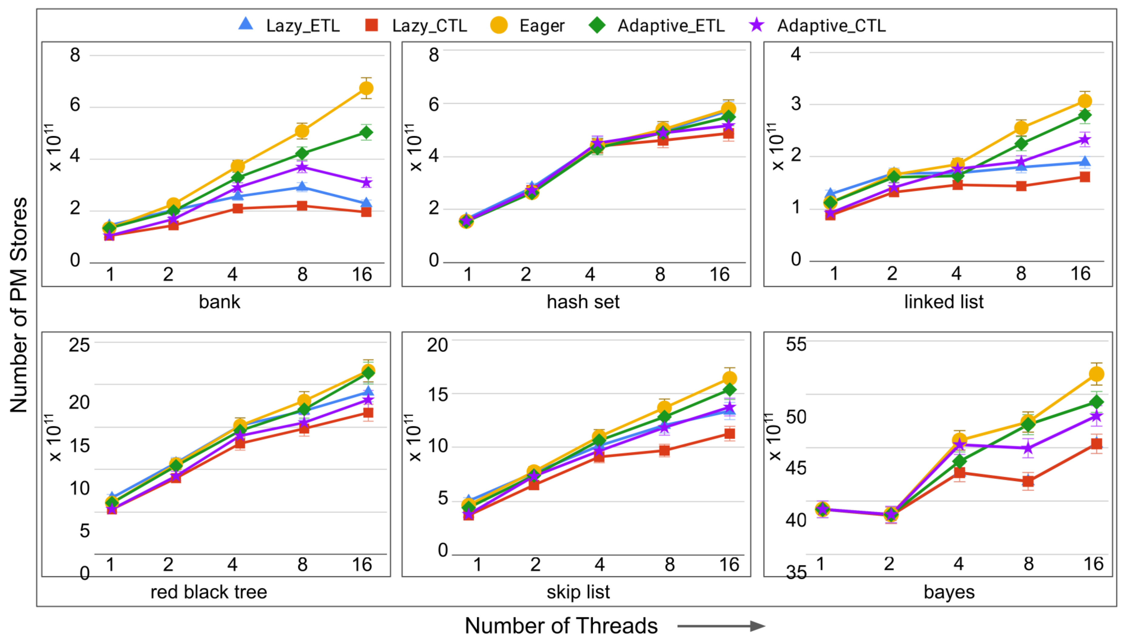 Algorithms 14 00171 g008 Algorithms 14 00171 g008