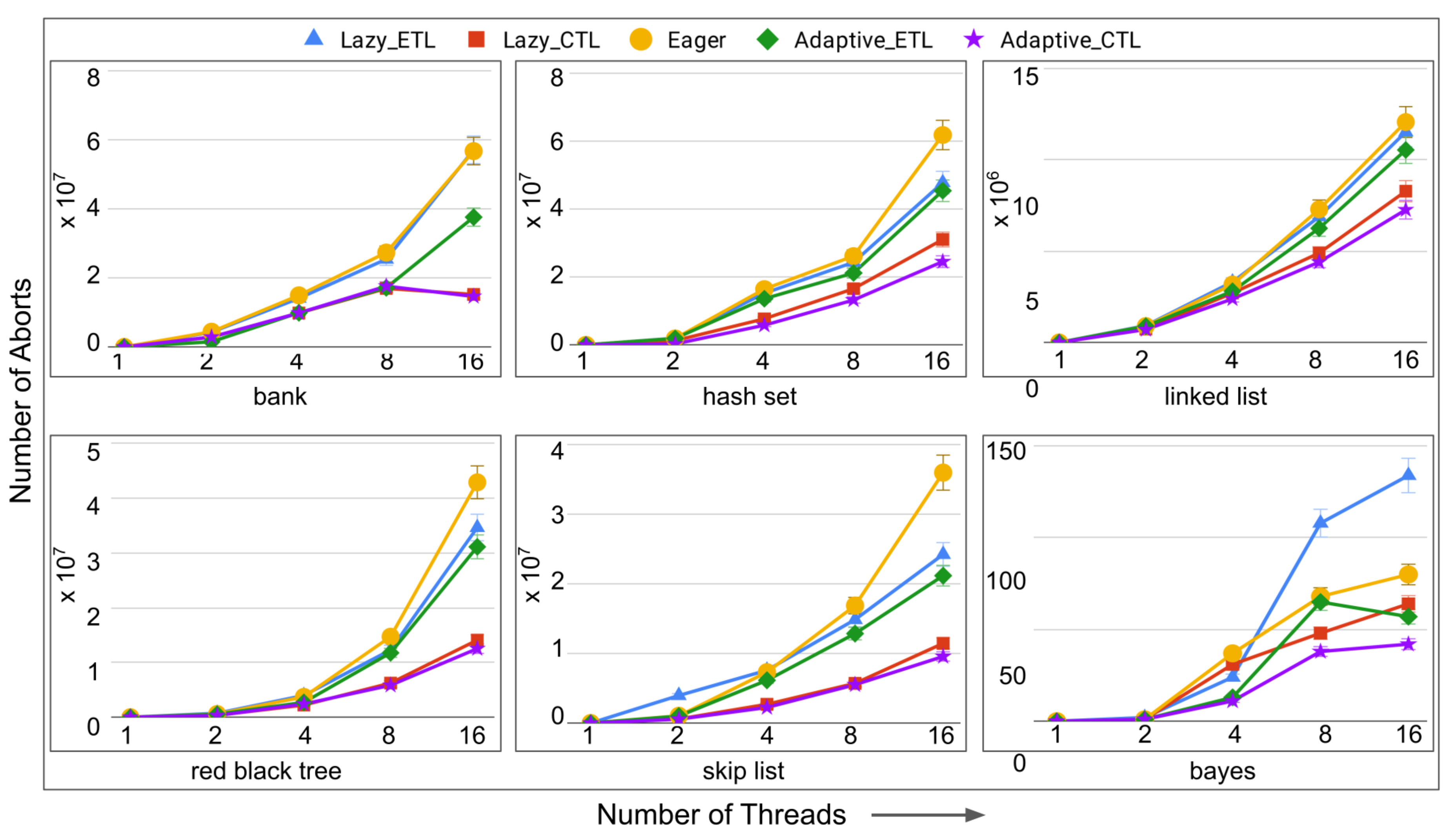 Algorithms 14 00171 g009 Algorithms 14 00171 g009